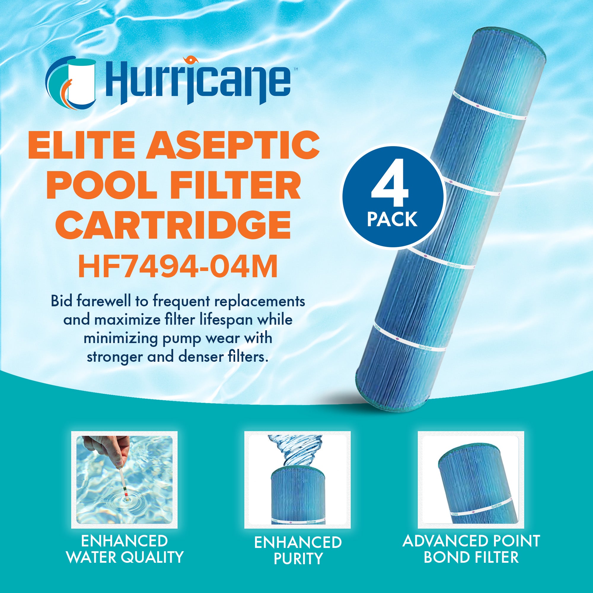 Hurricane 4 Pack HF7494 Elite Aseptic Pool and Spa Filter Cartridge Replacement