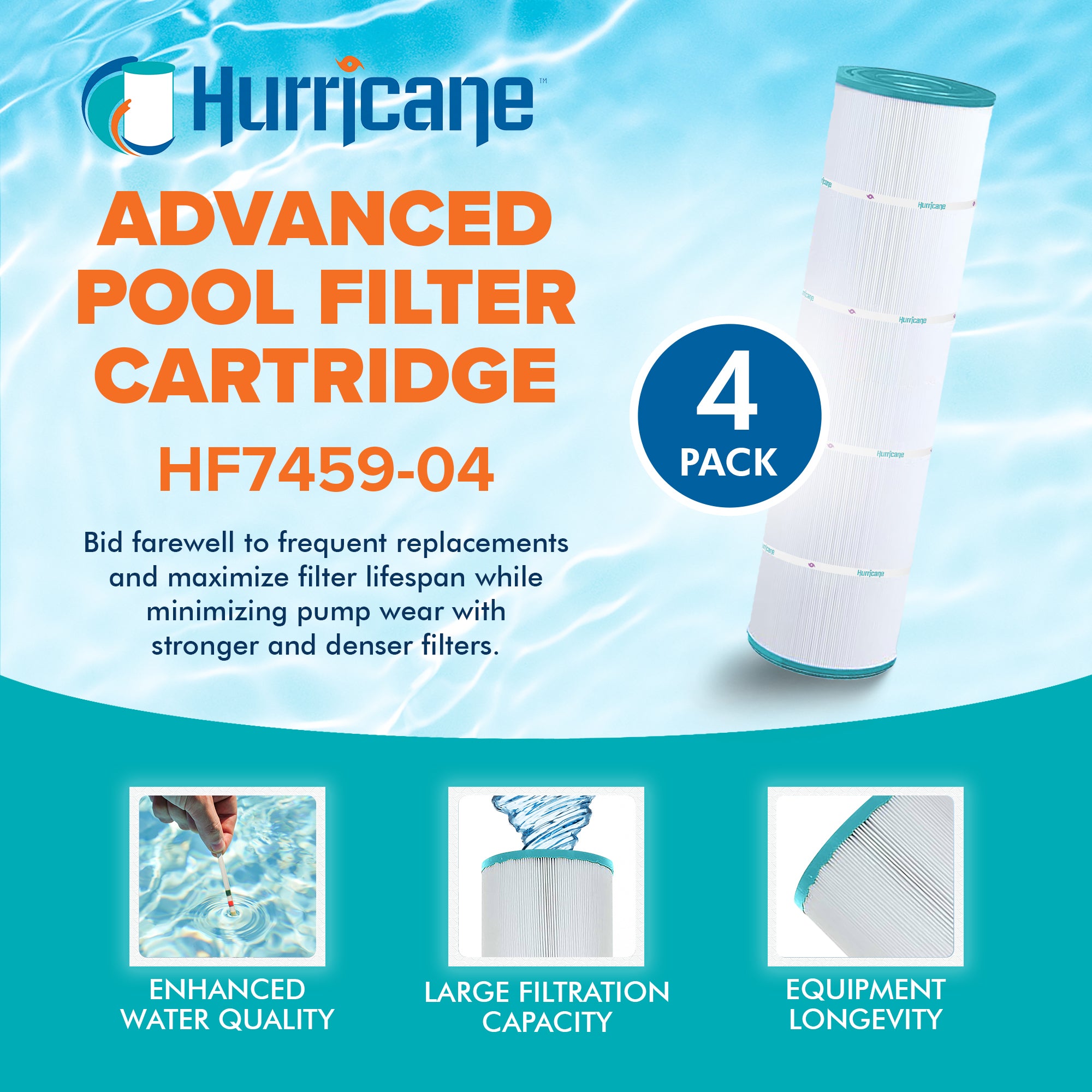 Hurricane 4 Pack HF7459-04 Advanced Pool and Spa Filter Cartridge Replacement