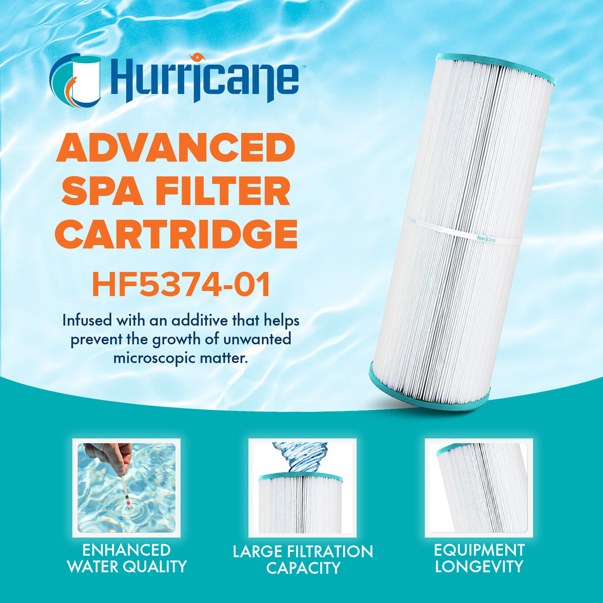 Hurricane Spa Filter Cartridge for Pleatco PLBS75 & Unicel C-5374 (Open Box) - VMInnovations