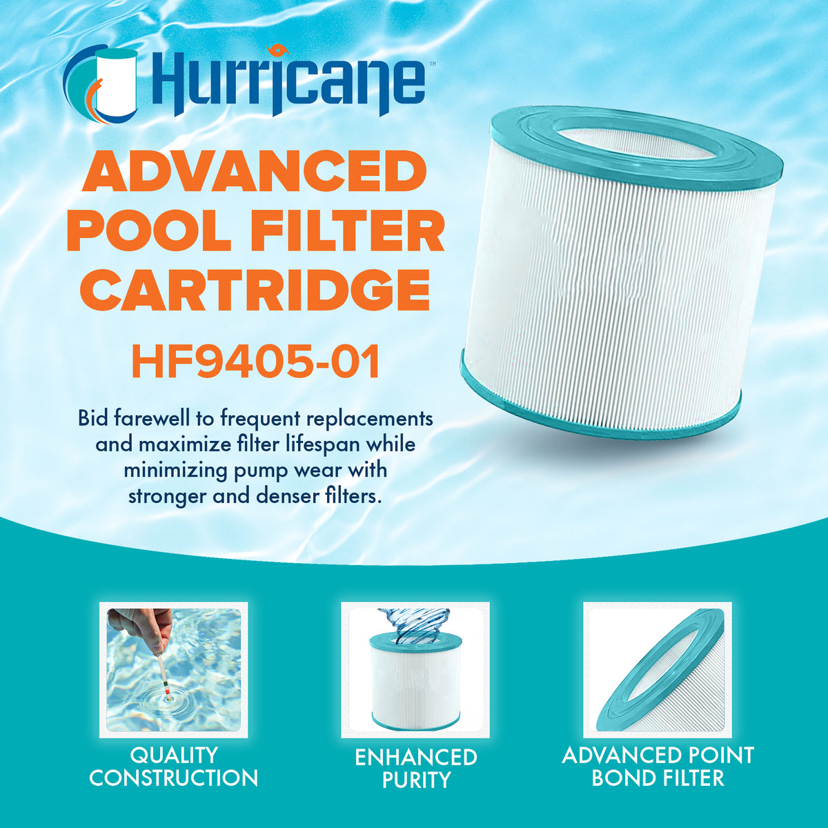Hurricane Replacement Spa Filter Cartridge for Pleatco PSD125 & Unicel C-8320 (4 Pack)