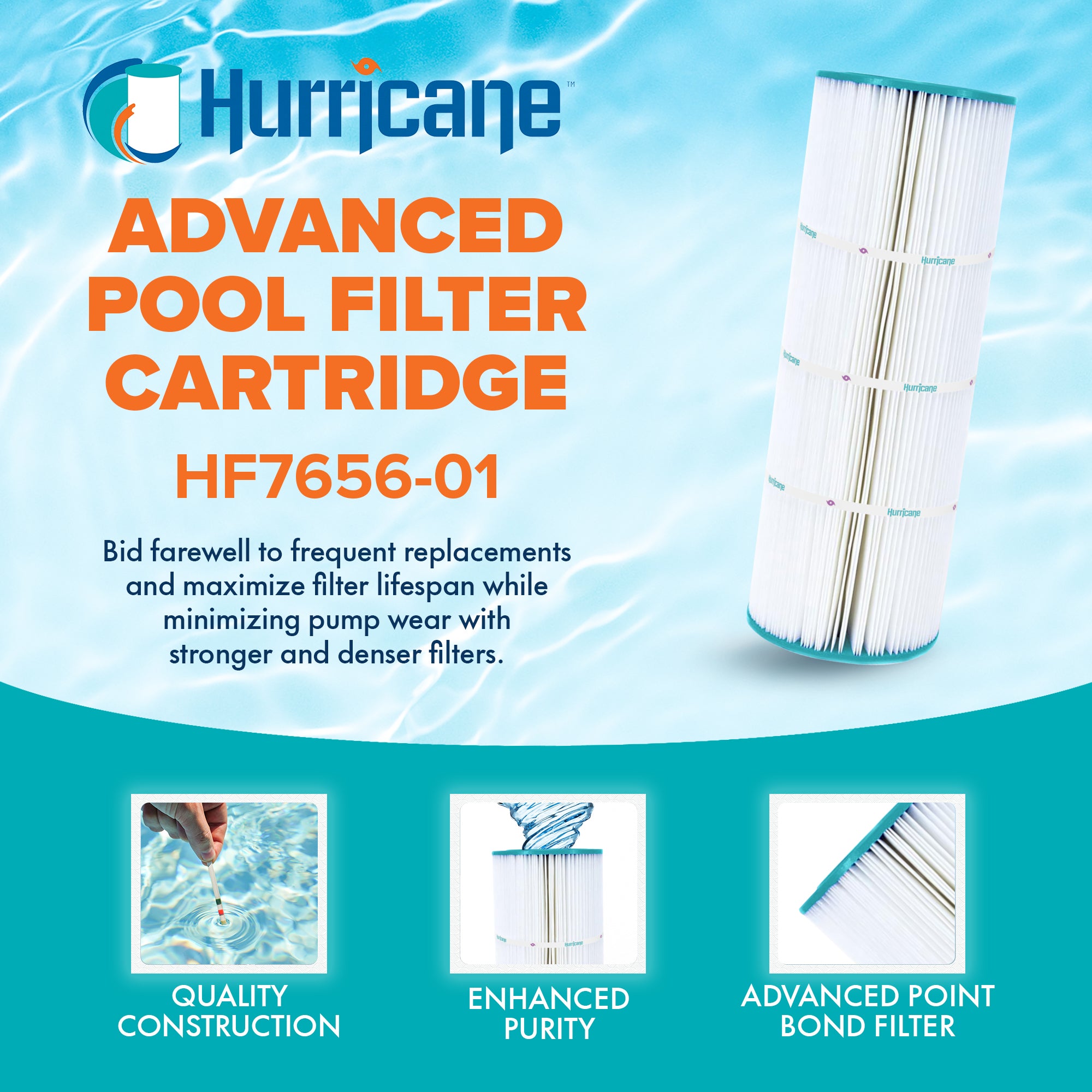 Hurricane 3 Pack Replacement Spa Filter Cartridge for PRB25 and Unicel C-4326
