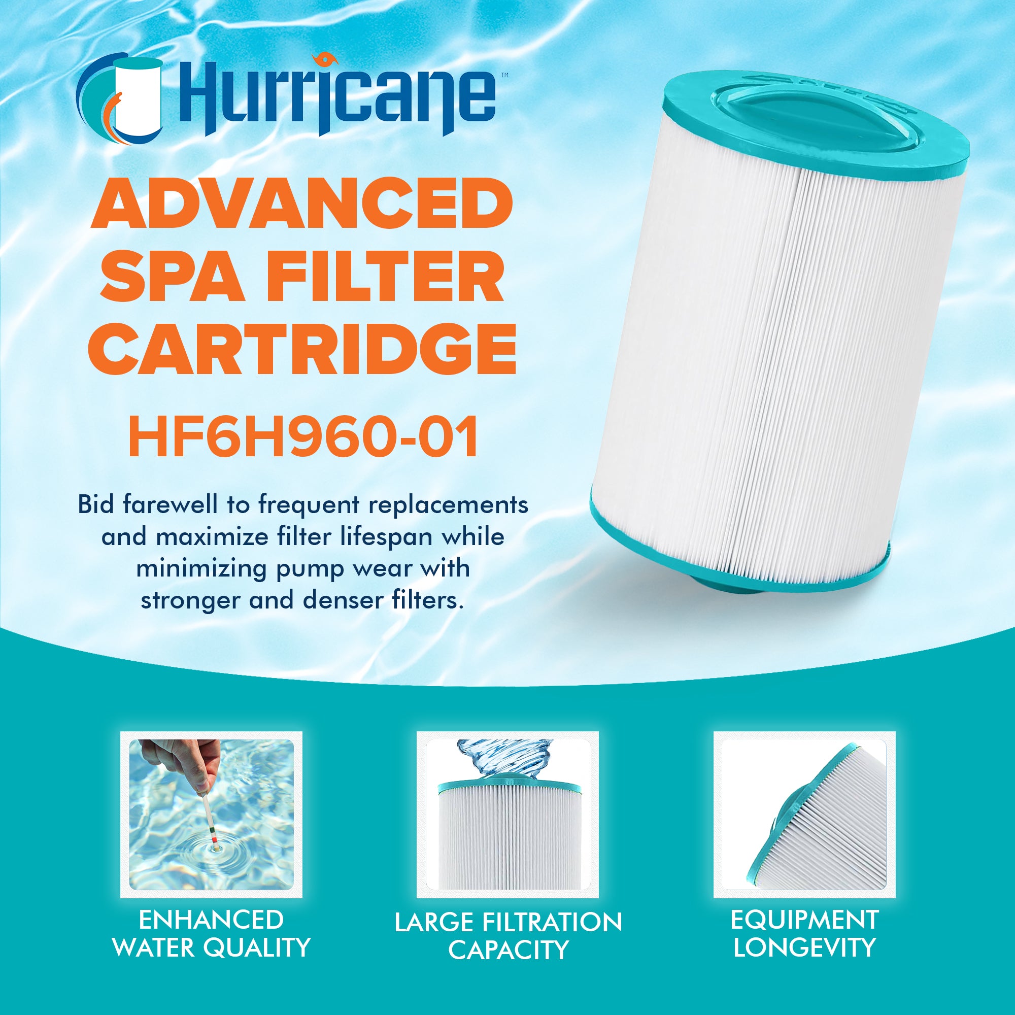 Hurricane 2 Pack HF6H960-01 Advanced Pool and Spa Filter Cartridge Replacement - VMInnovations