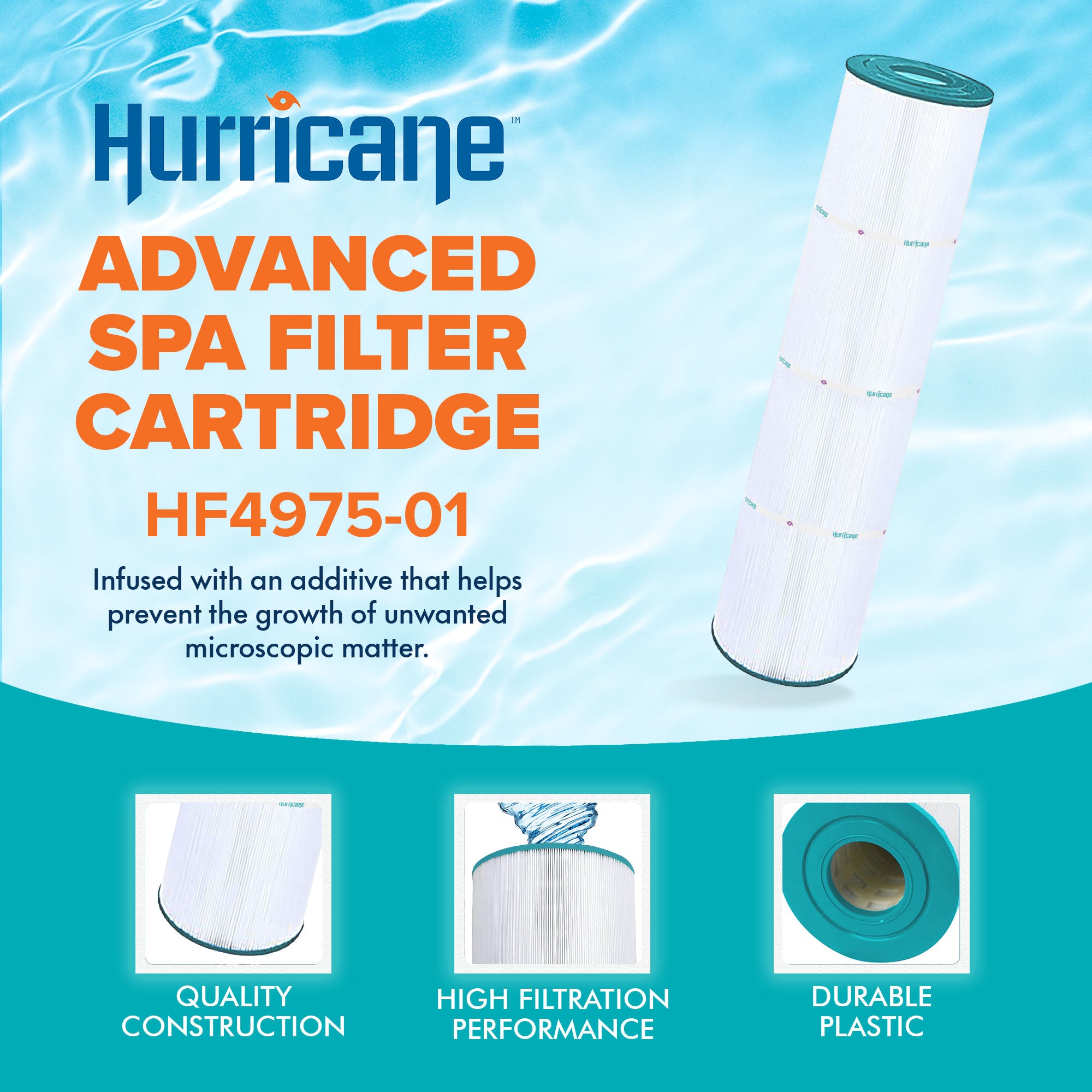 Hurricane 3 Pack HF4975-01 Advanced Pool and Spa Filter Cartridge Replacement