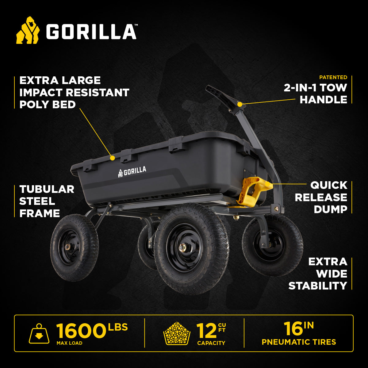 Gorilla Carts Heavy Duty 12 Cubic Foot Poly Yard Dump Garden Utility Cart, Black - VMInnovations