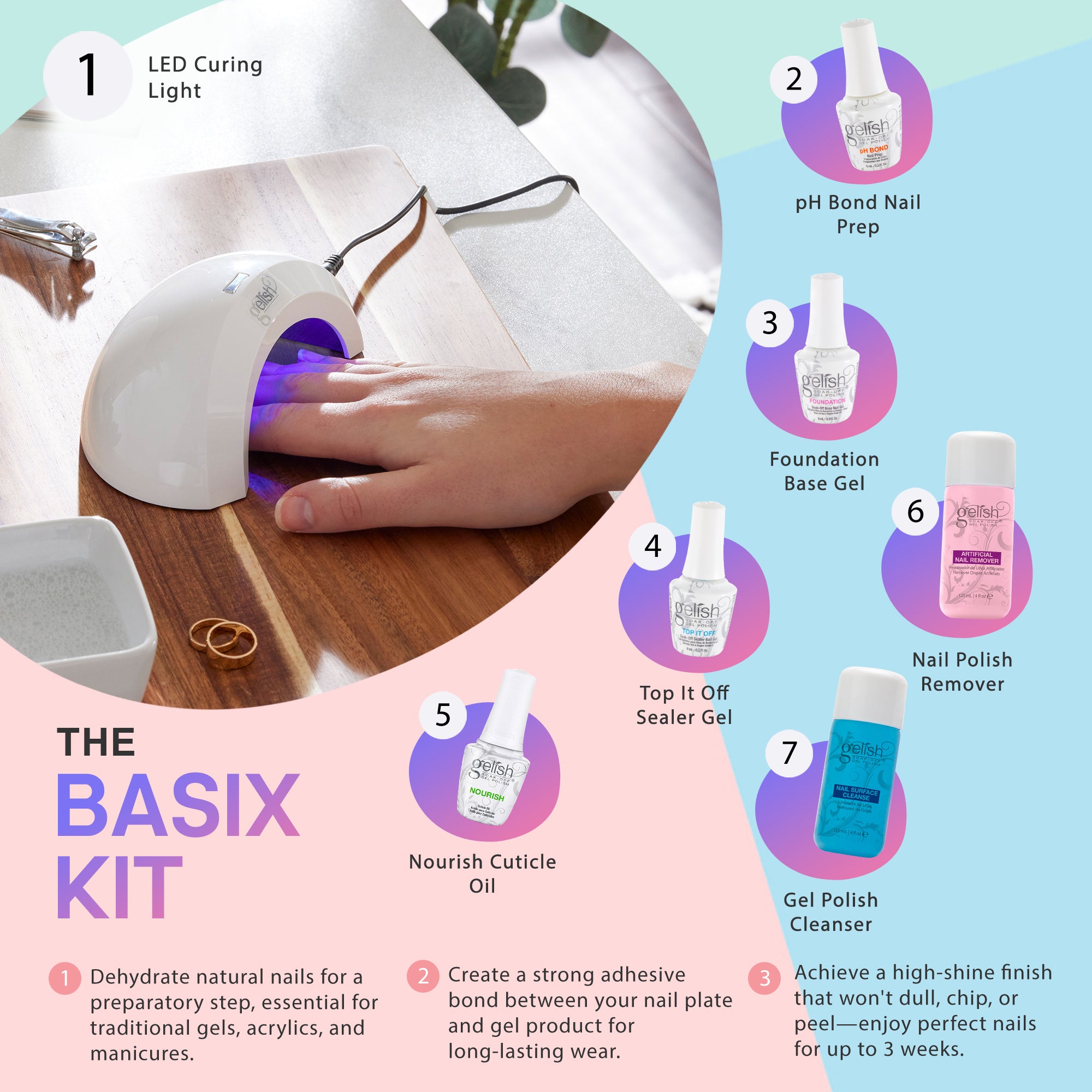 Gelish Mini Pro Soak Off Gel LED Curing Light with Soak Off Gel Nail Basix Kit