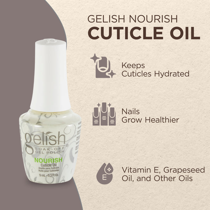 Gelish Mini Fantastic Four Essentials Collection Soak Off Gel Nail Polish Kit - VMInnovations