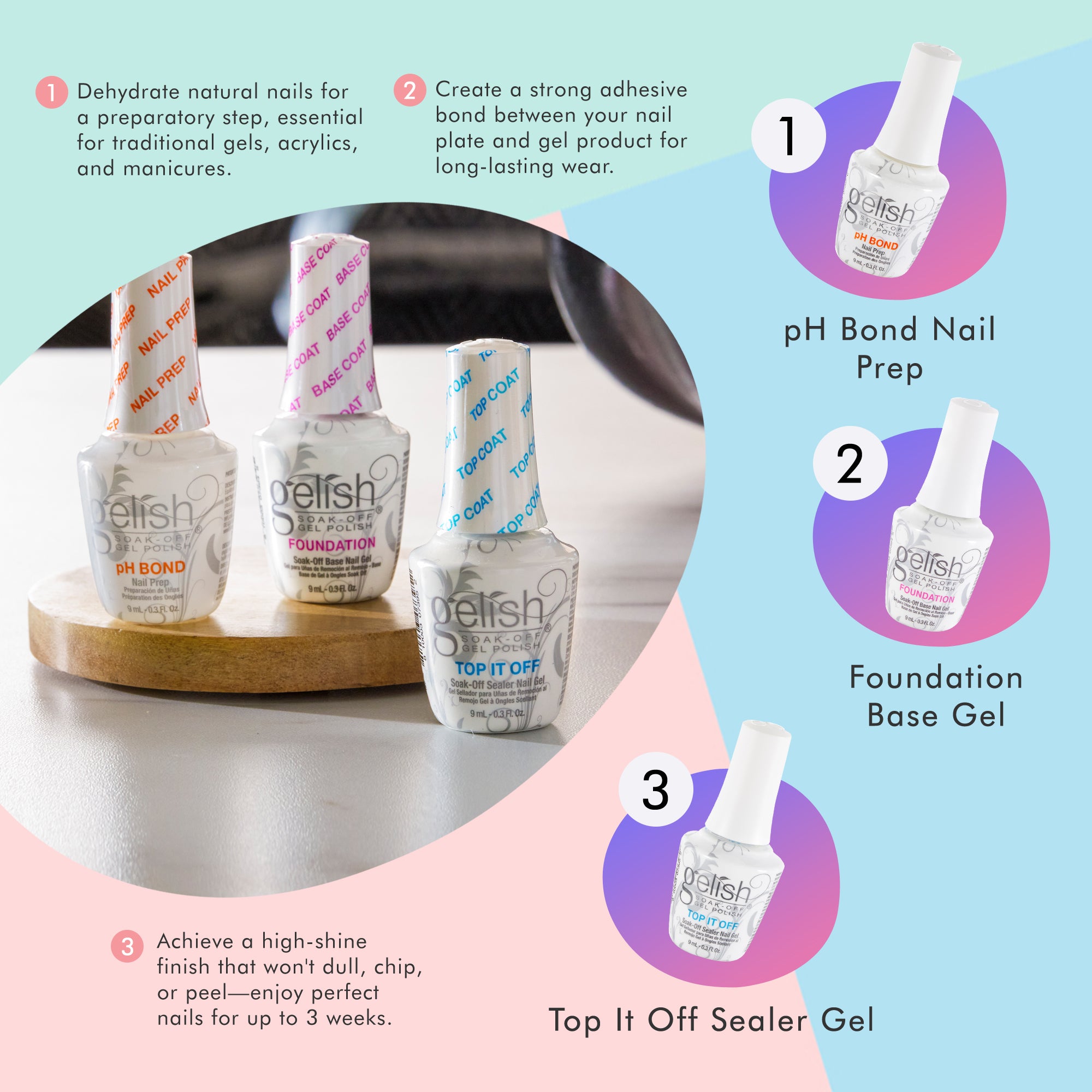 Gelish Mini Terrific Trio Collection Soak Off Nail Polish Kit (Open Box) - VMInnovations