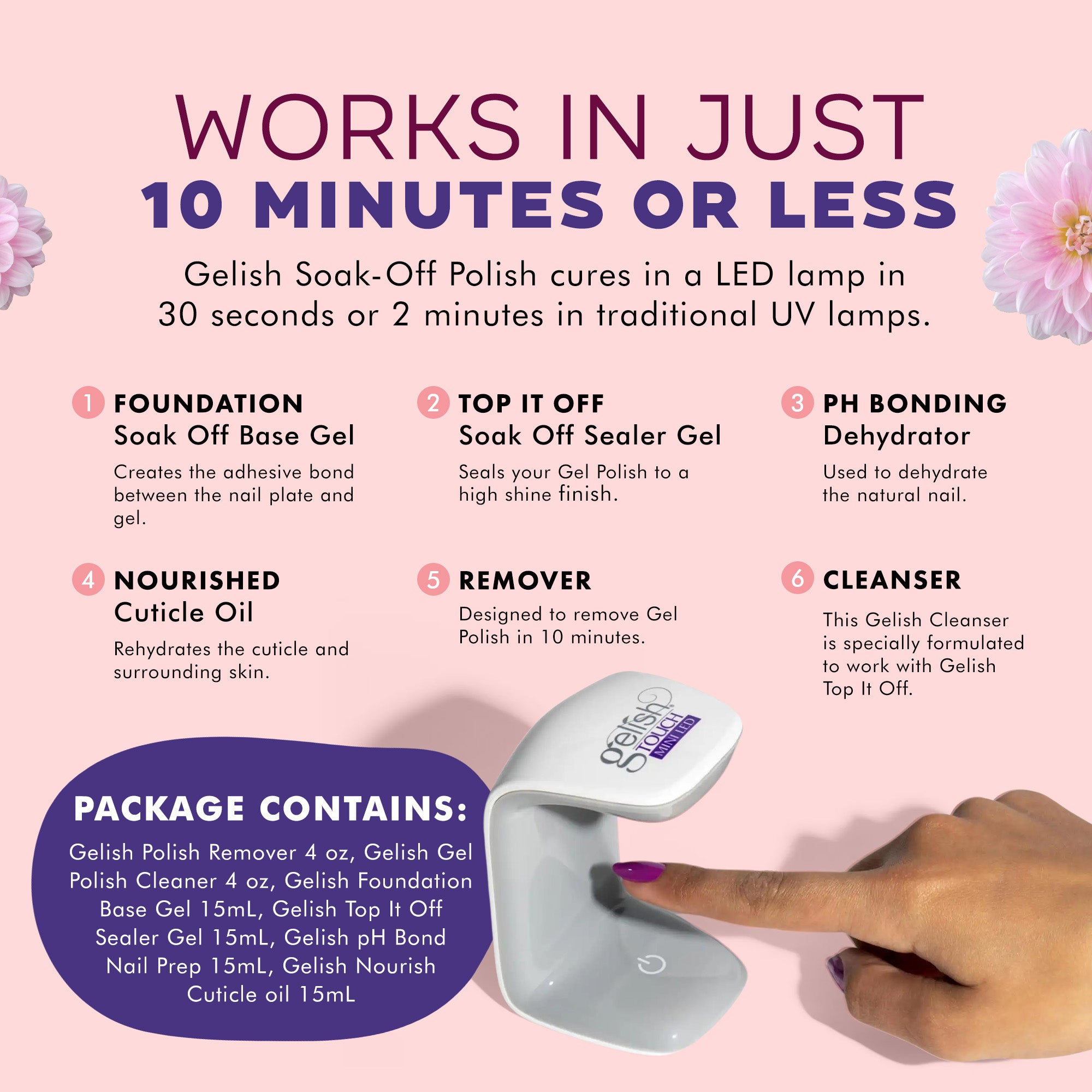 Gelish Full Size Gel Nail Polish Soak Off Remover and Cleanser Basic Care Kit - VMInnovations