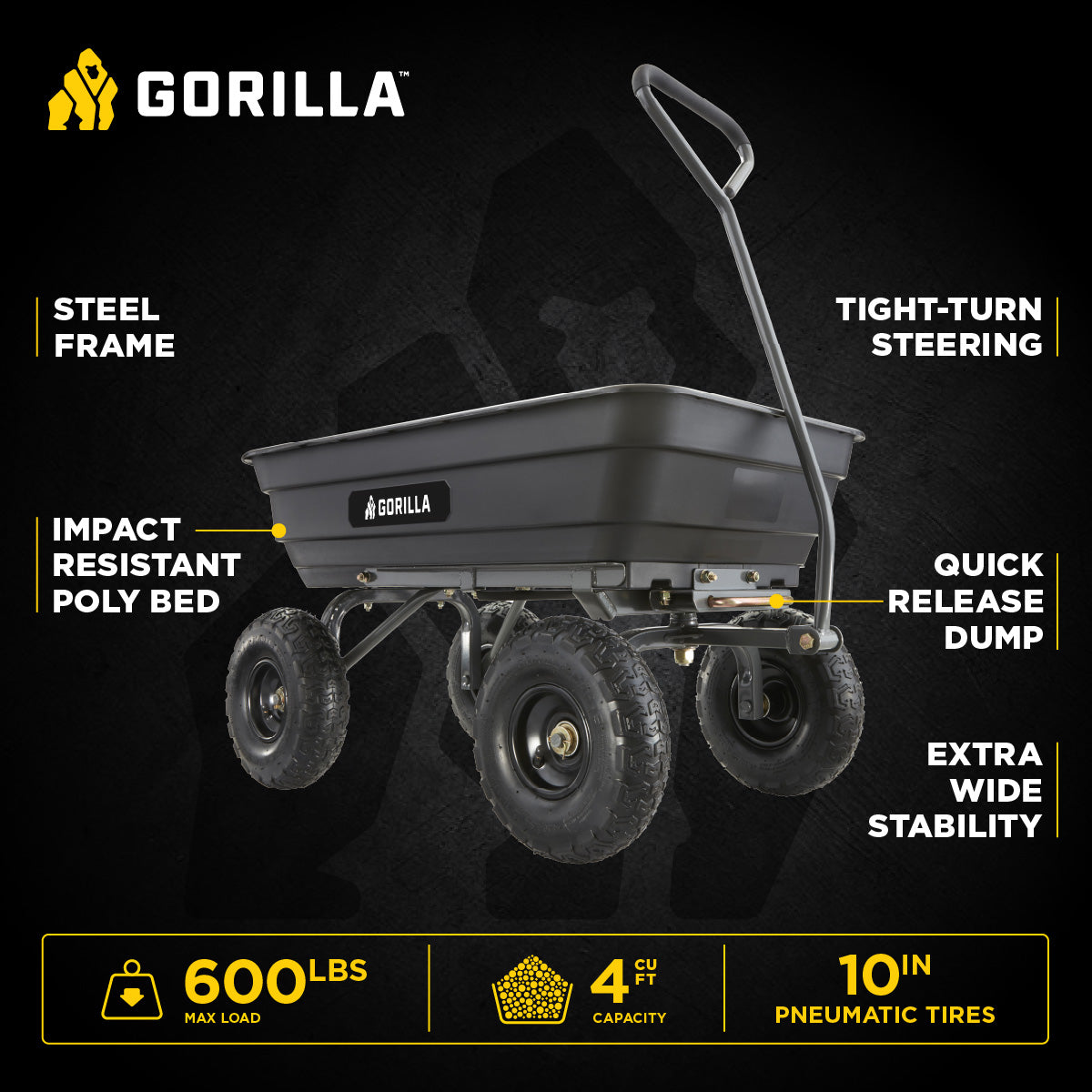 Gorilla Carts Poly Garden Dump Cart Camping Beach Wagon, 600 Pound Capacity - VMInnovations