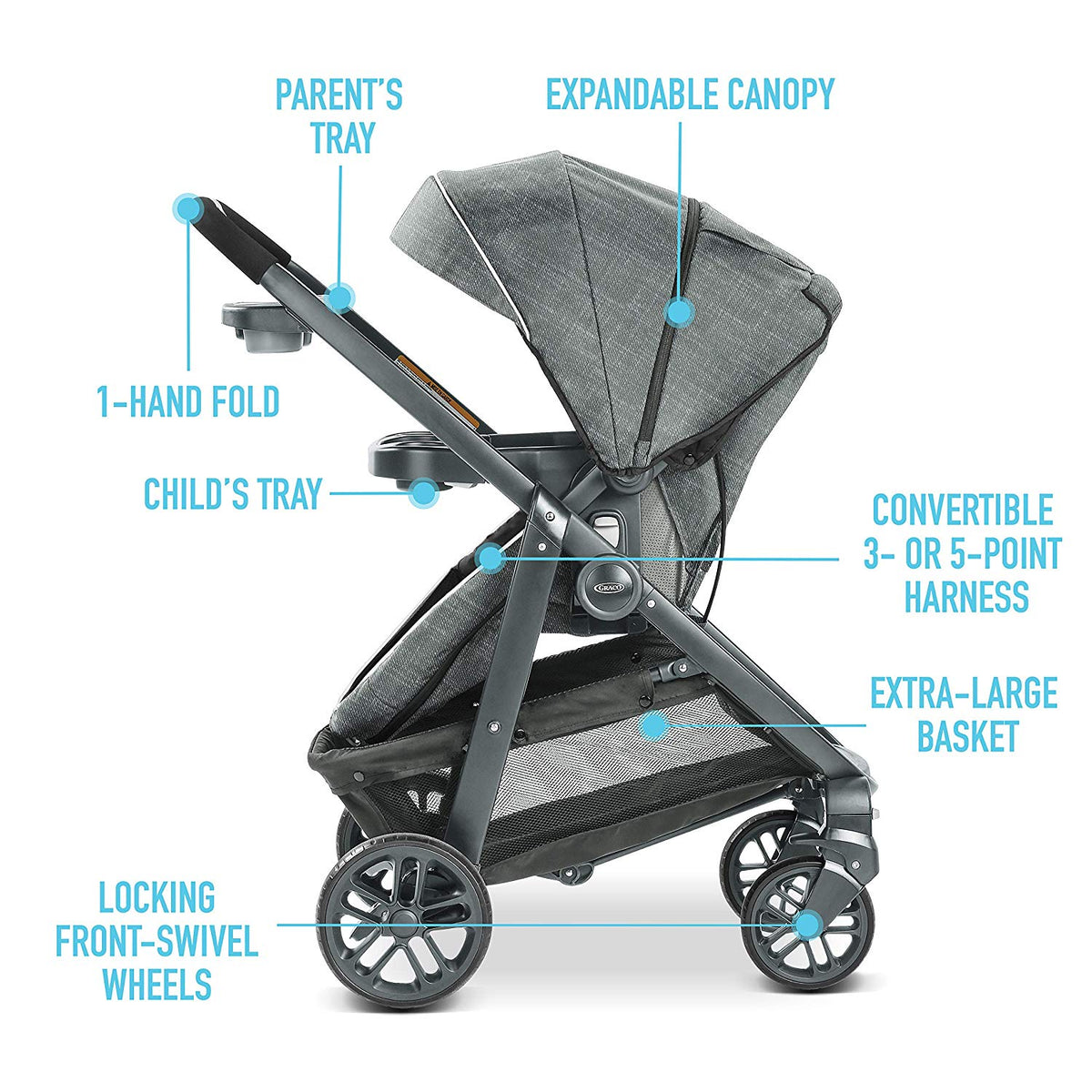 Graco Modes Bassinet Baby Stroller & Infant Car Seat Travel System, Wynton Gray