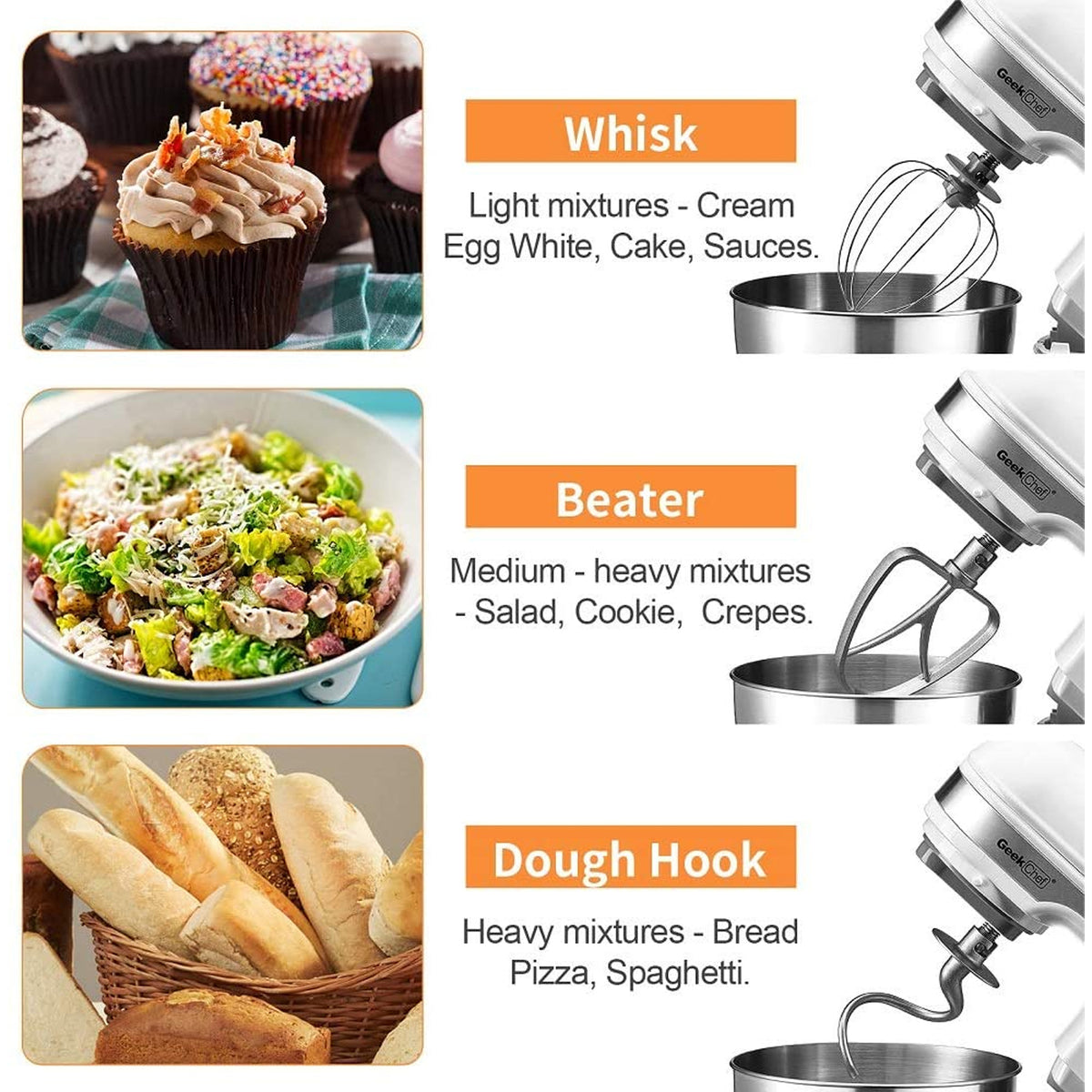 Geek Chef Stainless Steel 4.8 Qt Bowl 12 Speed Baking Food Stand Mixer (Damaged)