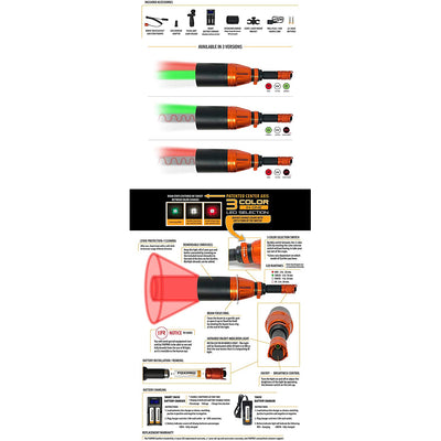 FOXPRO Gunfire Rechargeable Night Hunting LED Light Kit, Green/White/Infrared
