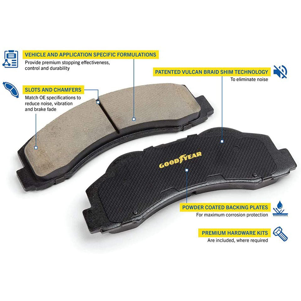 Goodyear Brakes Automotive Carbon Ceramic Truck & SUV Front Brake Pads(Open Box)