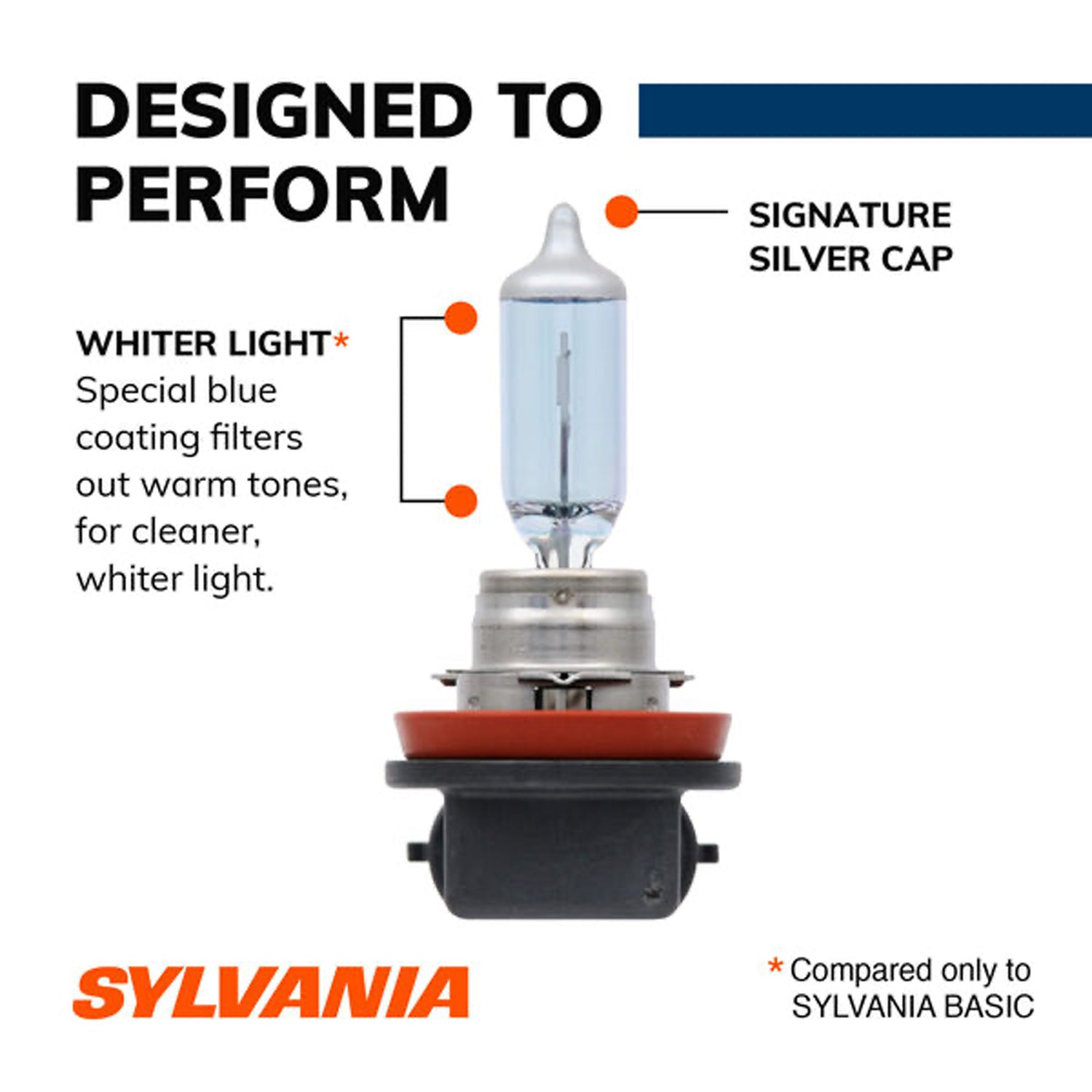 Sylvania H11 SilverStar High Performance Halogen Headlight Bulbs White (2 Pack)