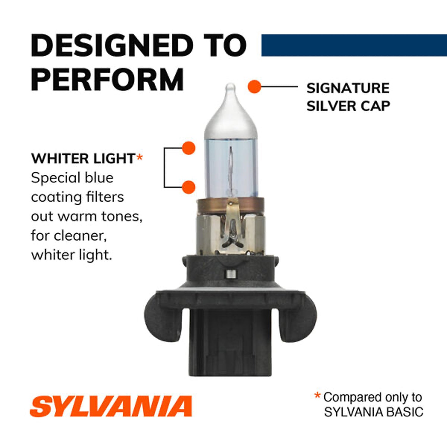 Sylvania H13 SilverStar High Performance Halogen Headlight Bulbs White (2 Pack)