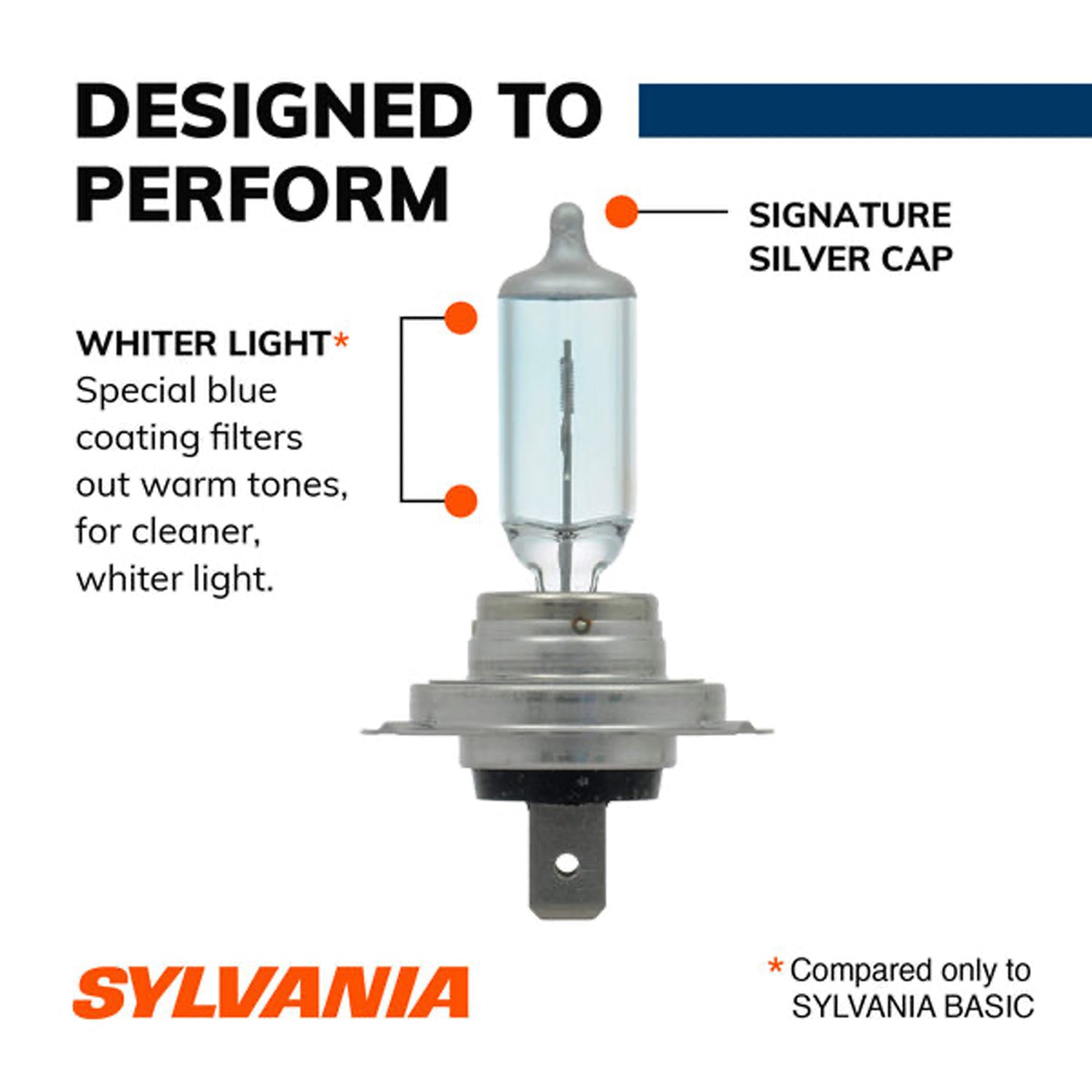 Sylvania H7 SilverStar High Performance Halogen Headlight Bulbs White (2 Pack)