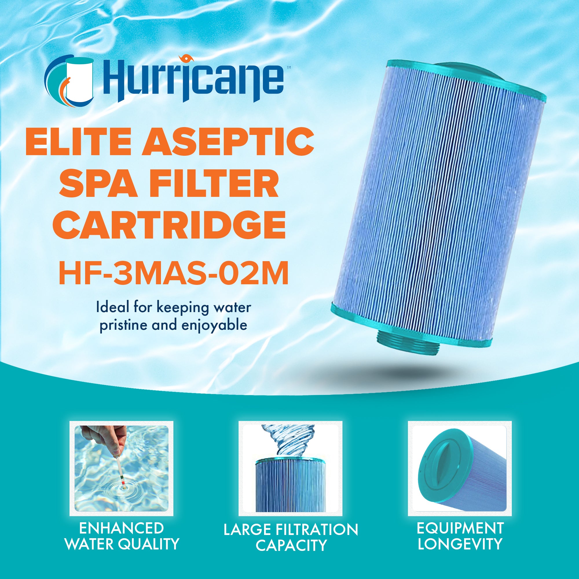 Hurricane Elite Aseptic Advanced Cartridge Filter for Eco-Pur Replacement 2004