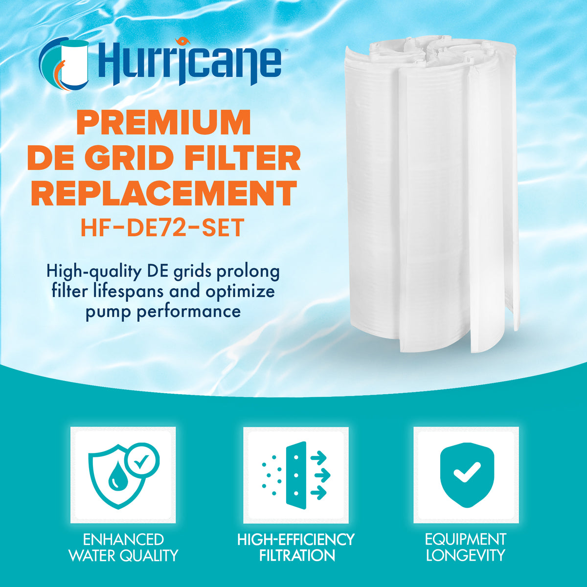 Hurricane HF-DE72-SET 72 sq ft DE Grid Filter Replacement with 7 Full Grids