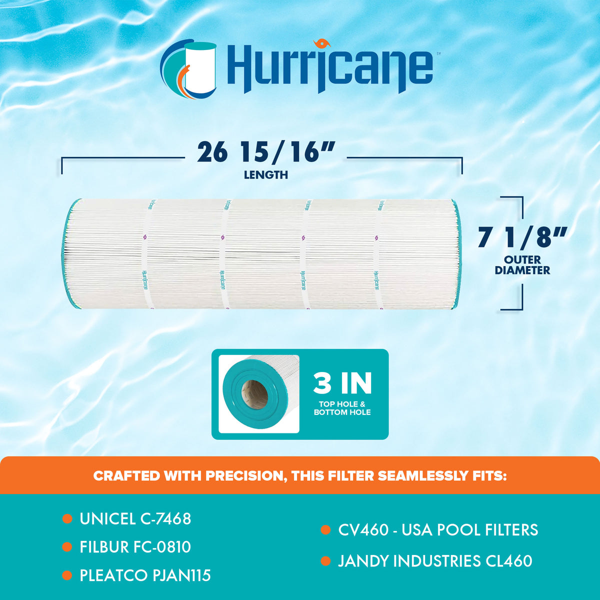 Hurricane 4 Pack HF7468-04 Advanced Pool and Spa Filter Cartridge Replacement