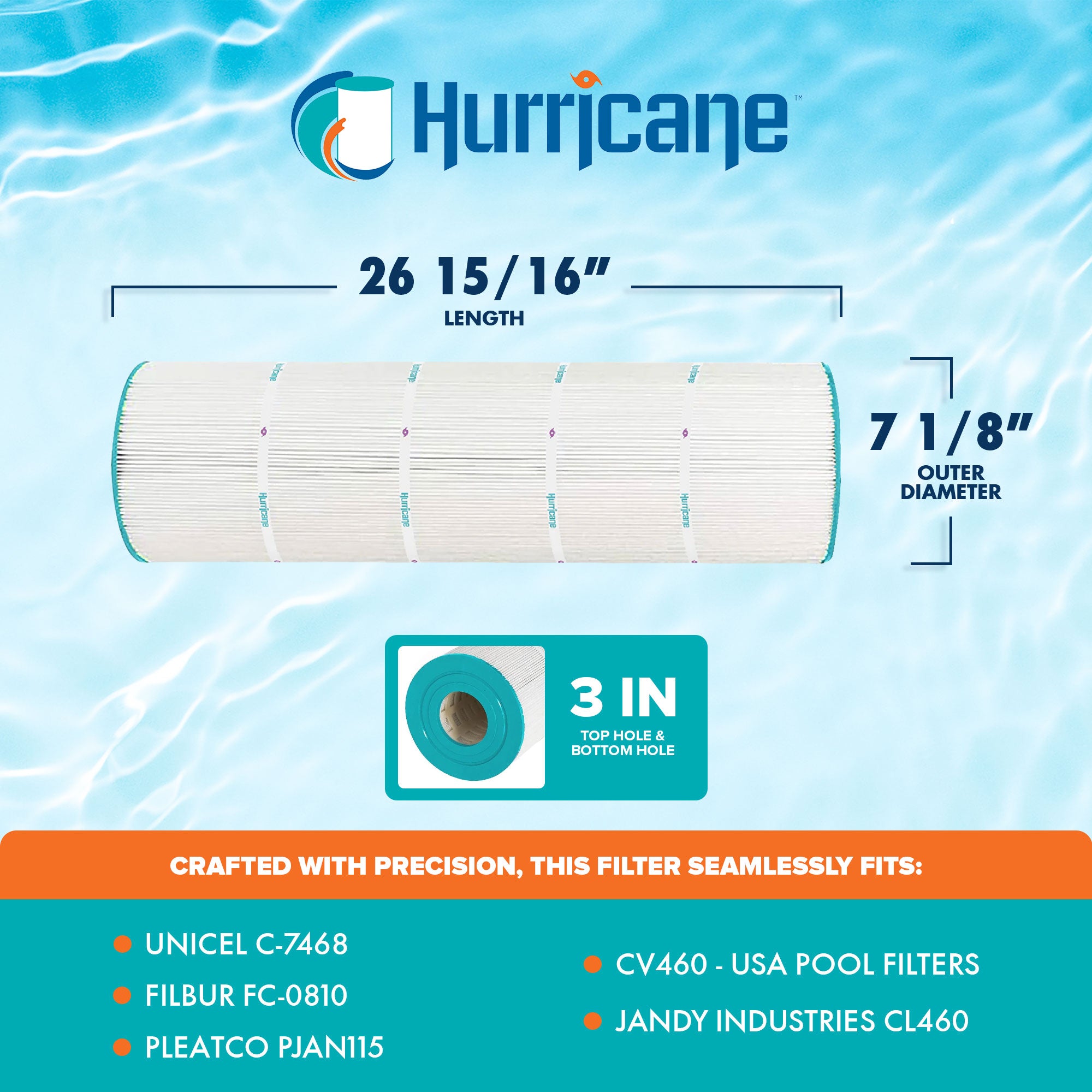 Hurricane 4 Pack HF7468-04 Advanced Pool and Spa Filter Cartridge Replacement