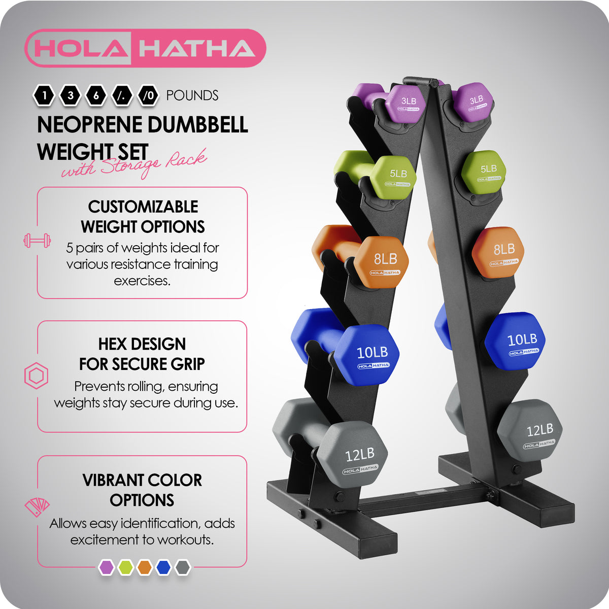 HolaHatha 3, 5, 8, 10, & 12lb Neoprene Hexagon Weight Set w/Stand (Open Box)