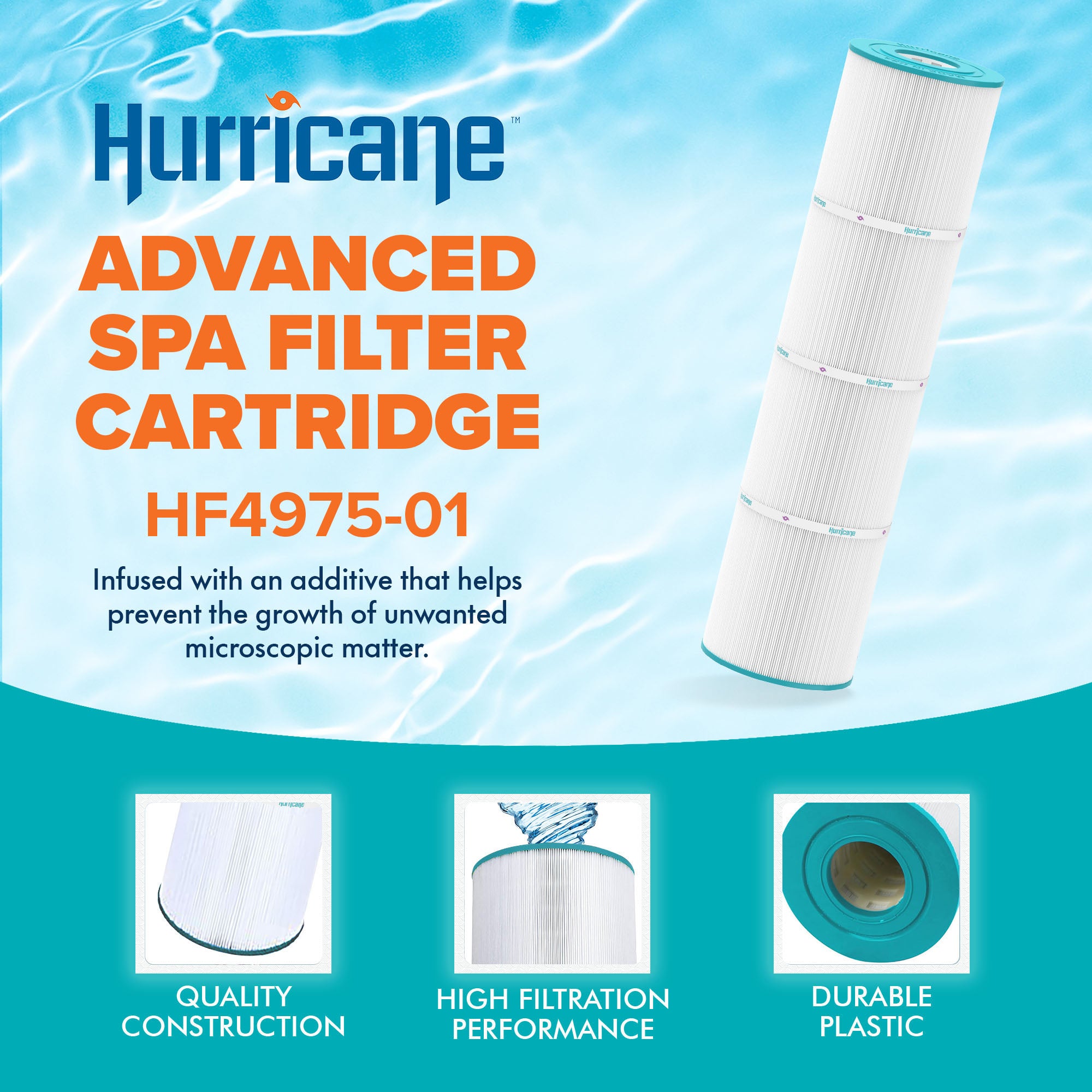 Hurricane HF4975-01 Advanced Pool and Spa Filter Cartridge Replacement, White - VMInnovations