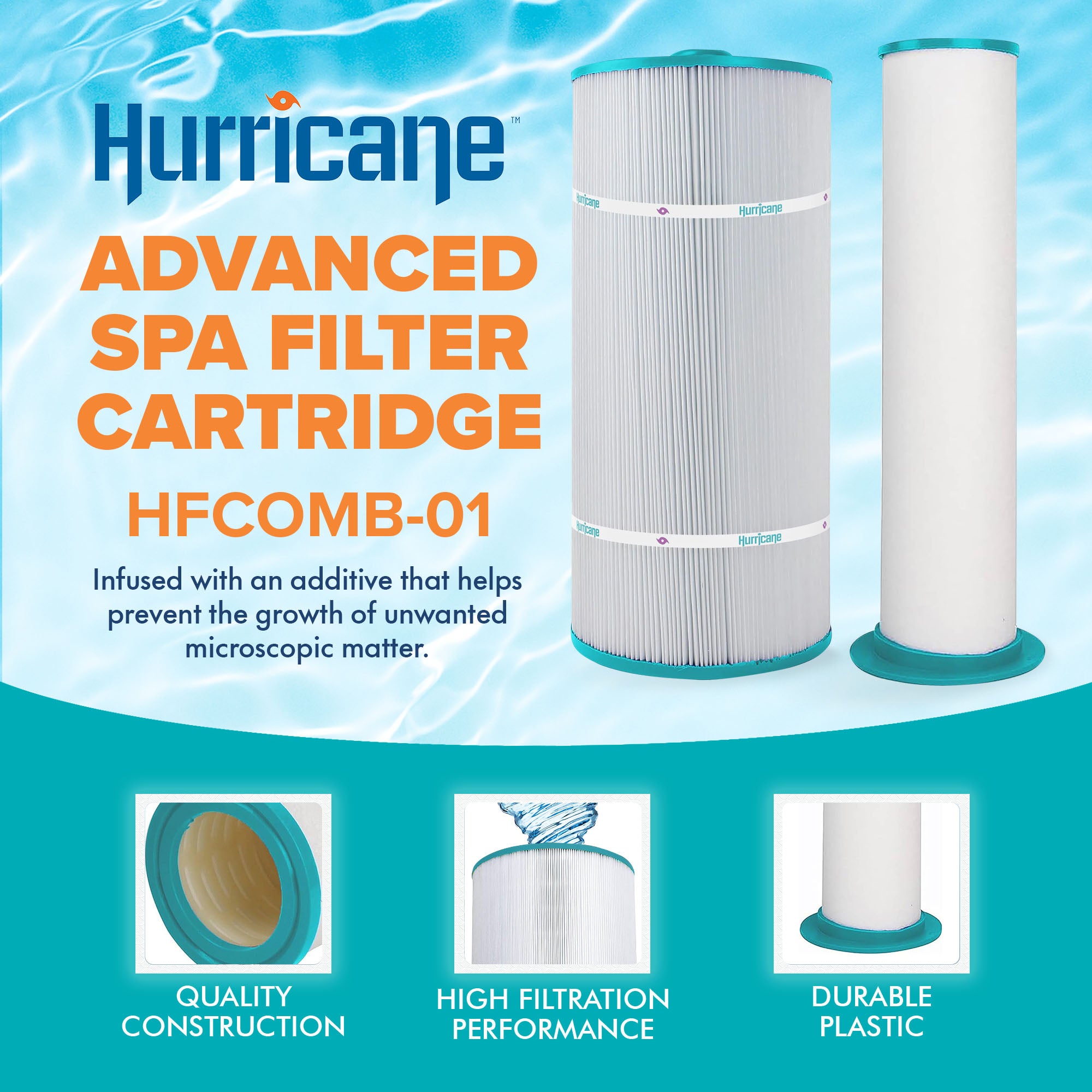 Hurricane 2 Pack HFCOMB-01 Advanced Spa Filter Cartridge Inner/Outer Filter Set - VMInnovations