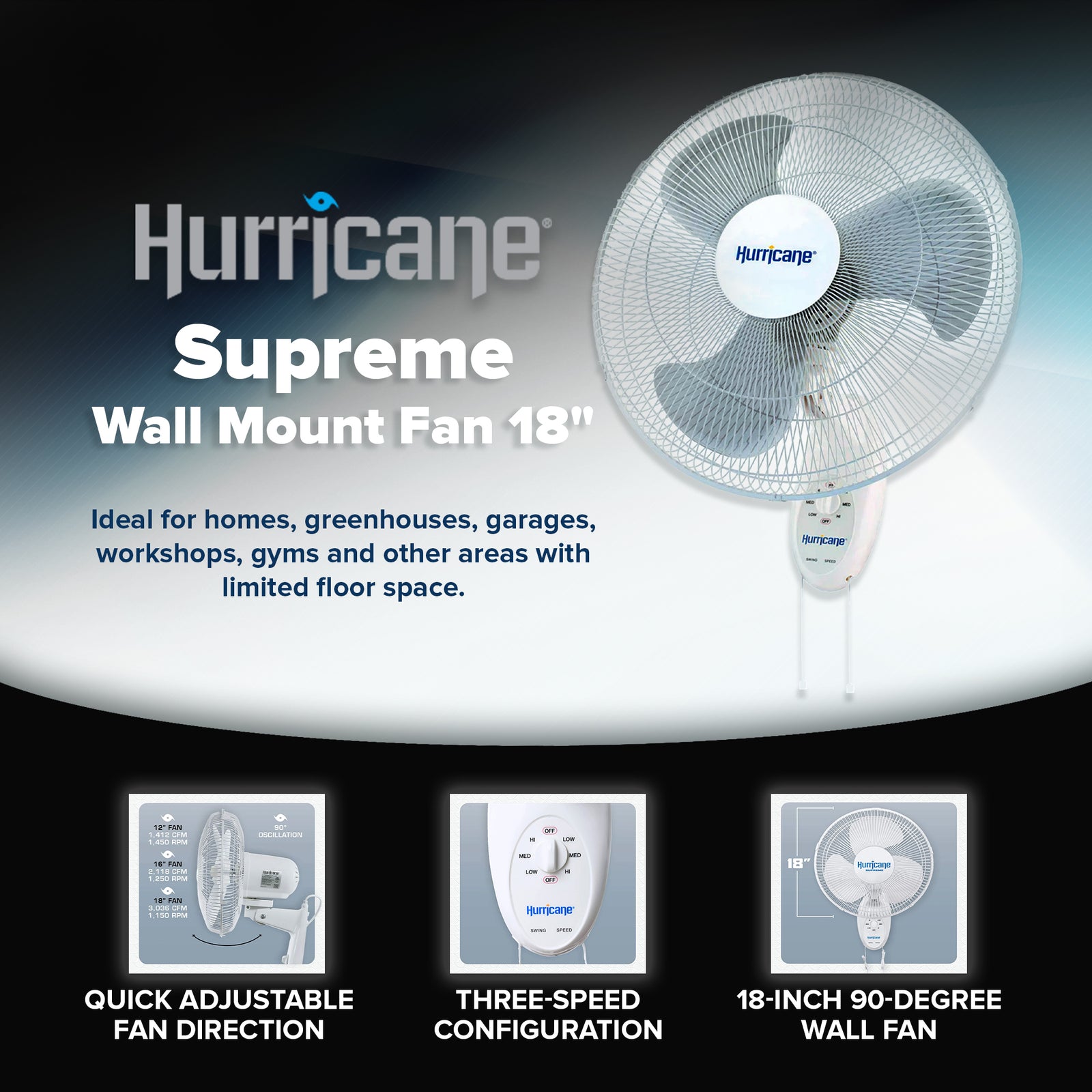 Hurricane Supreme 18 Inch 90 Degree Oscillating 3 Speed Wall Mounted Fan, White - VMInnovations