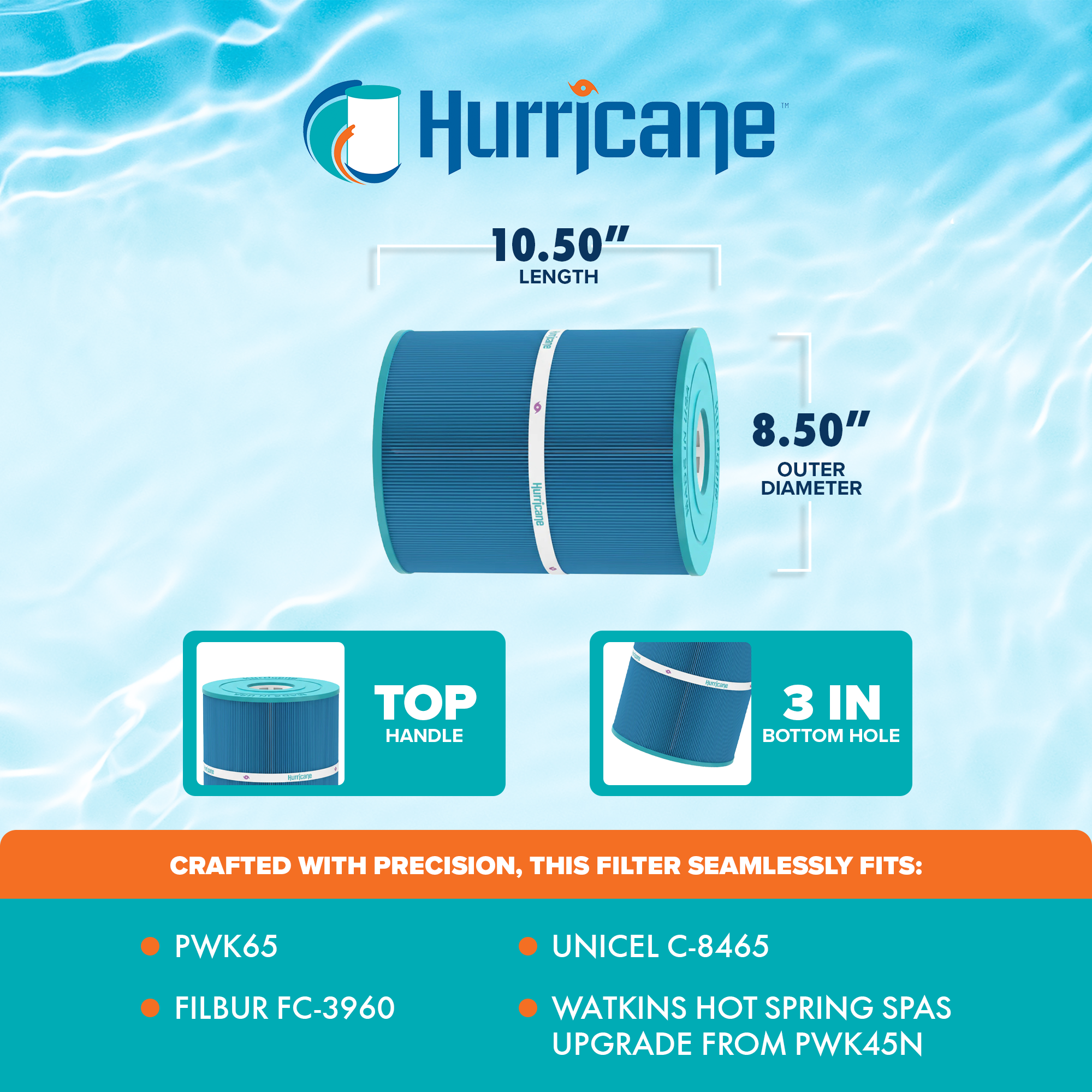 Hurricane HF8465-01M Elite Aseptic Pool & Spa Filter Cartridge Replacement, Blue - VMInnovations