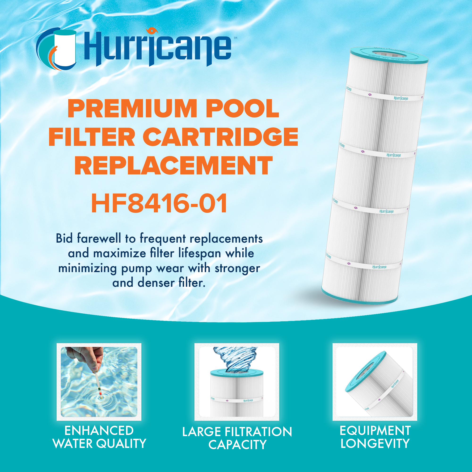 Hurricane HF8416-01 Premium Swimming Pool Filter Cartridge Replacement, White