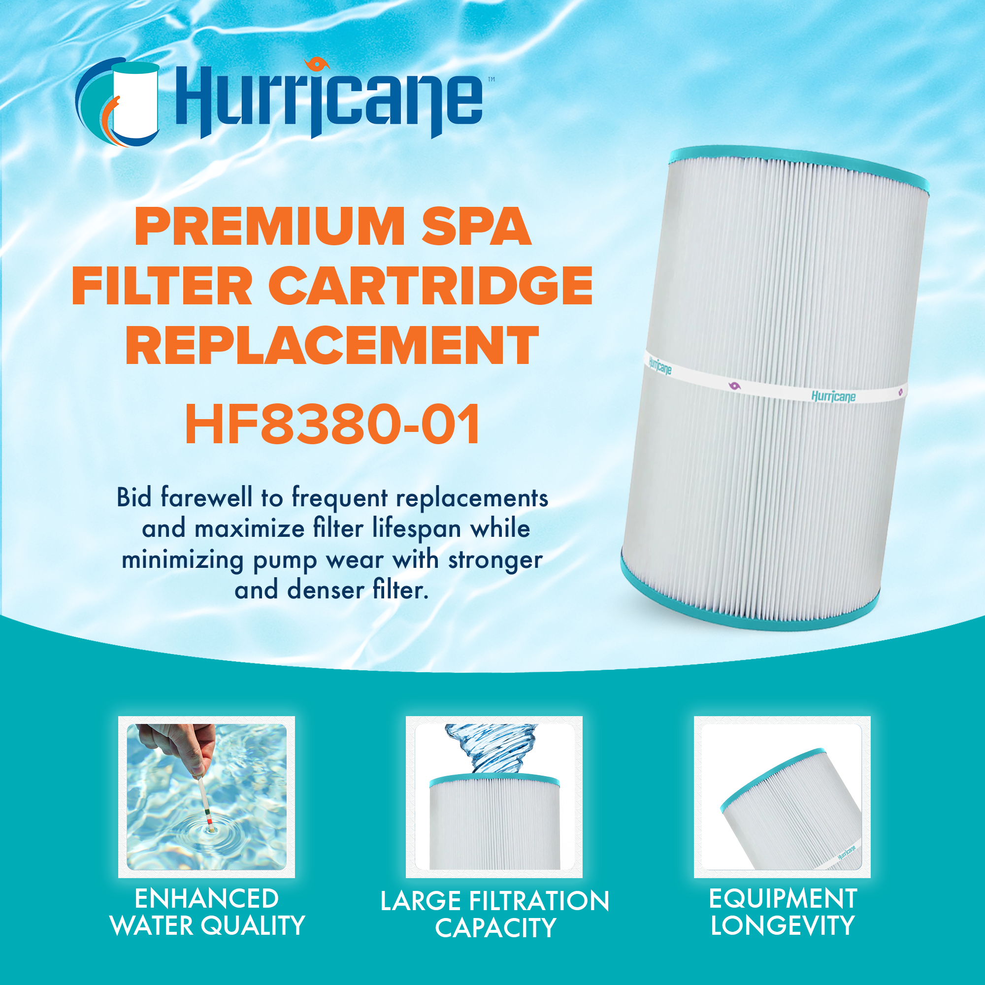 Hurricane HF8380-01 Premium Pool and Spa Filter Cartridge Replacement, White - VMInnovations
