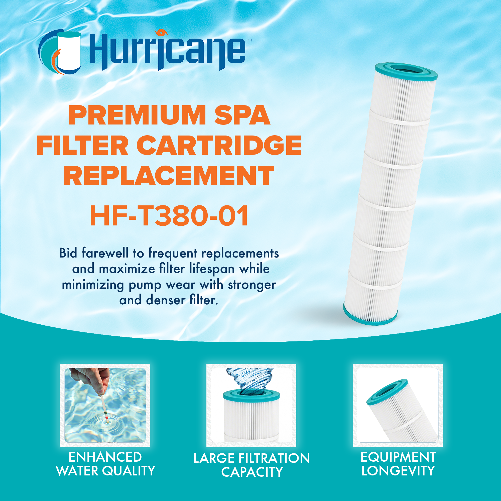 Hurricane HFT380-01 Advanced Pool and Spa Filter Cartridge Replacement, White - VMInnovations