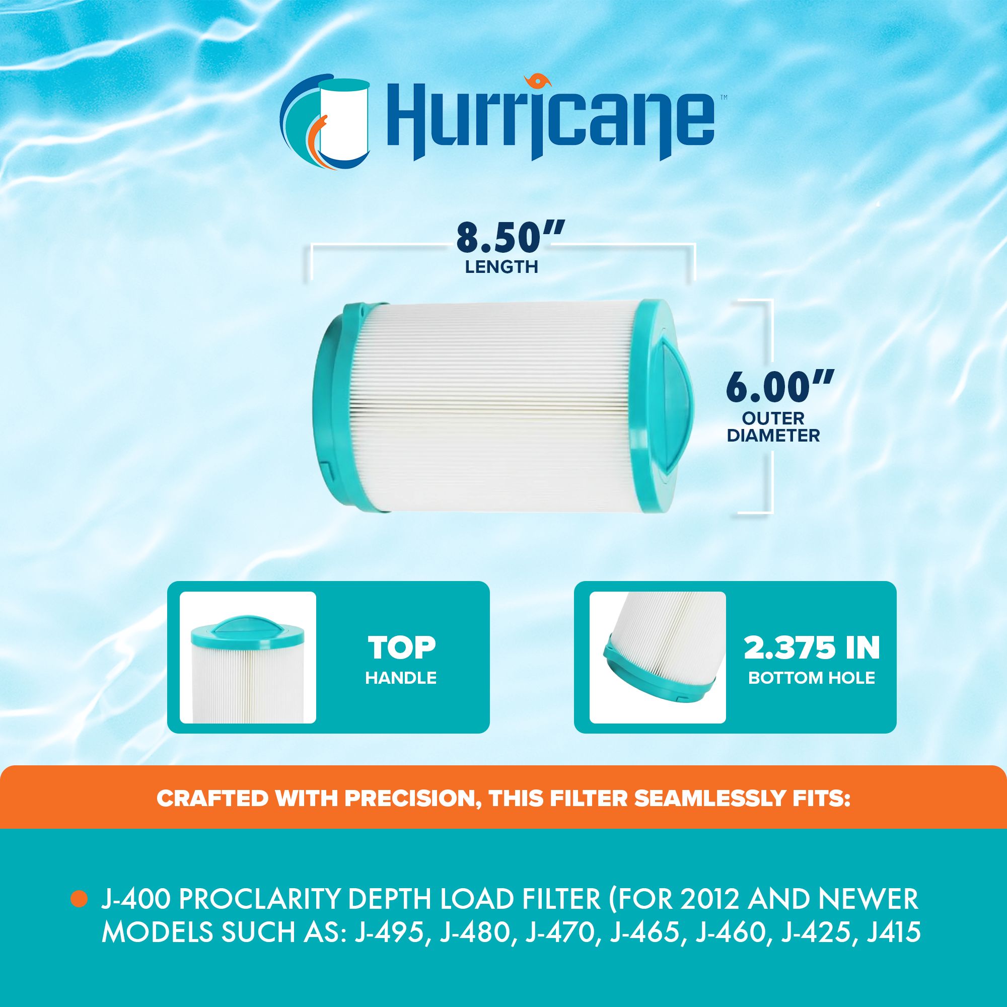 Hurricane HF6473-161J-01 Premium Pool & Spa Filter Cartridge Replacement, White - VMInnovations