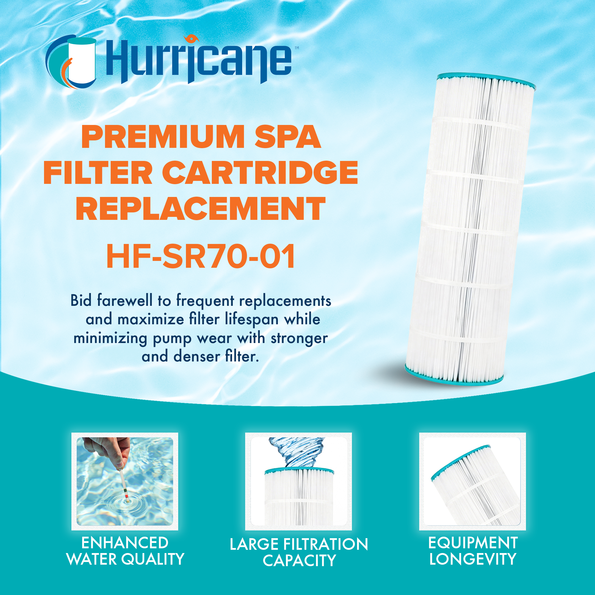 Hurricane HF-SR70-01 Premium Swimming Pool Filter Cartridge Replacement, White - VMInnovations