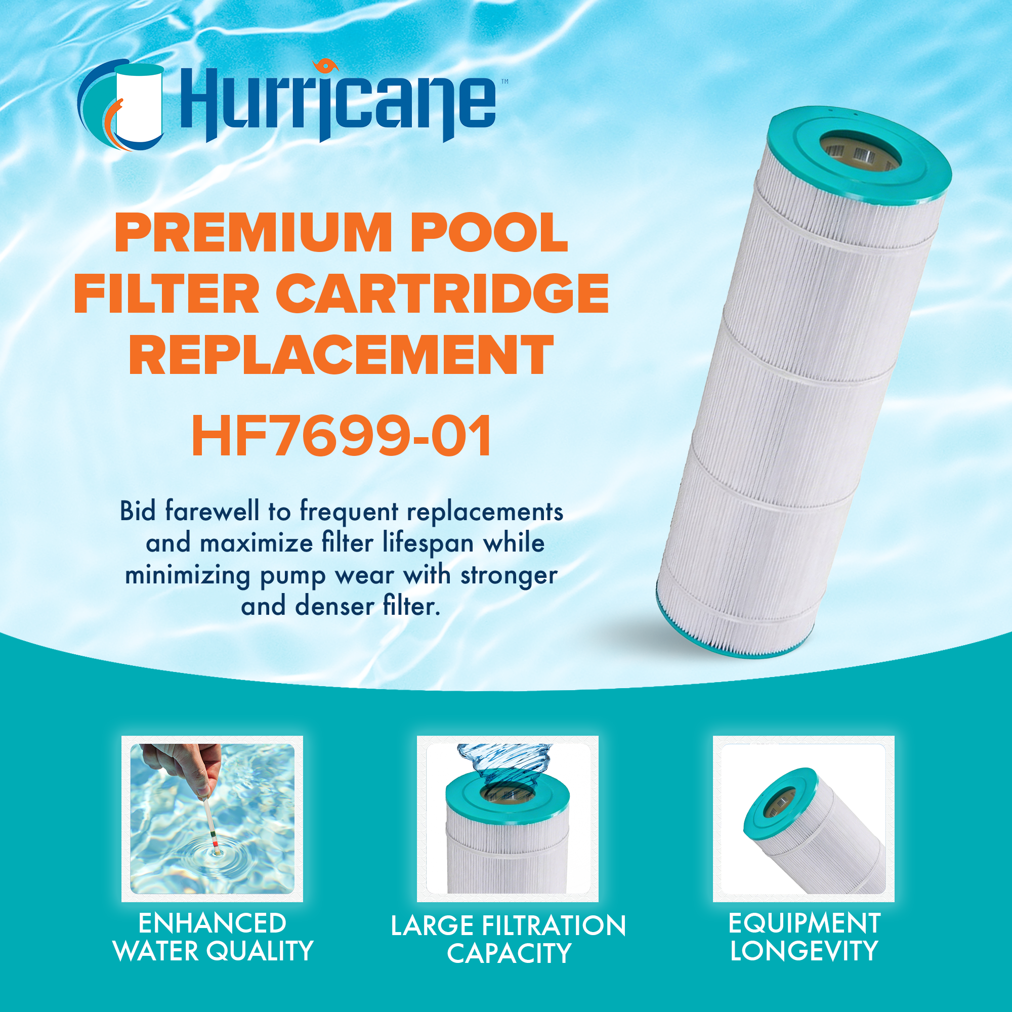 Hurricane HF7699-01 Premium Swimming Pool Filter Cartridge Replacement, White - VMInnovations