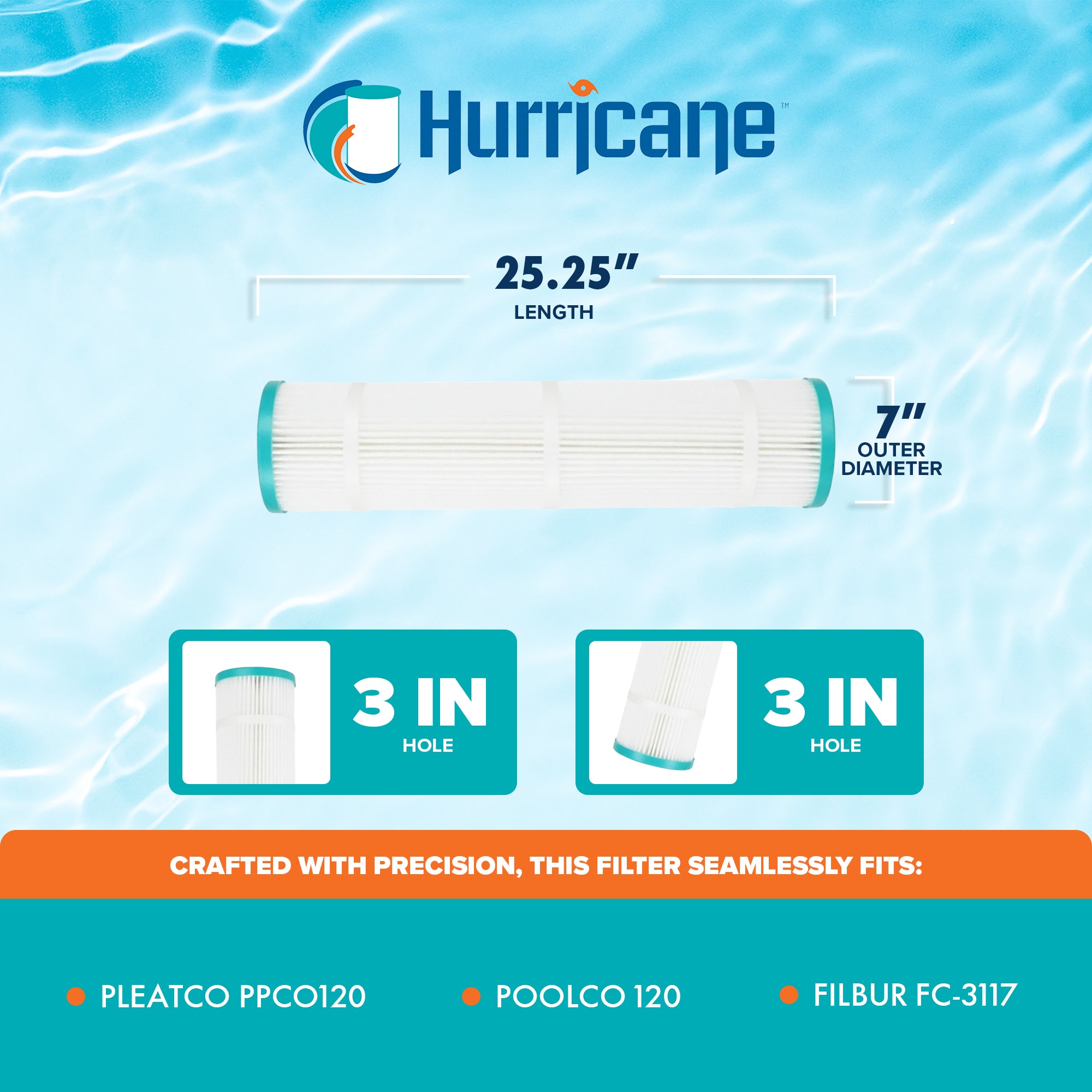 Hurricane Filters HFPPCO120-01 Advanced Pool Filter Cartridge Replacement