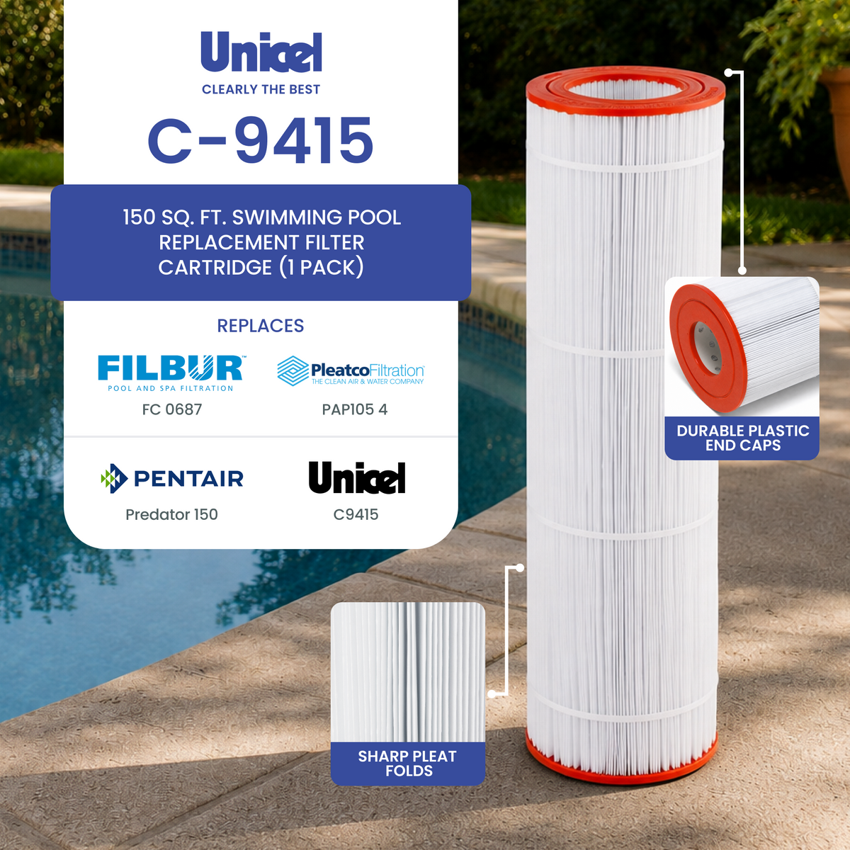 Unicel C-9415 Replacement 150 Sq Ft Swimming Pool Filter Cartridge, 175 Pleats - VMInnovations