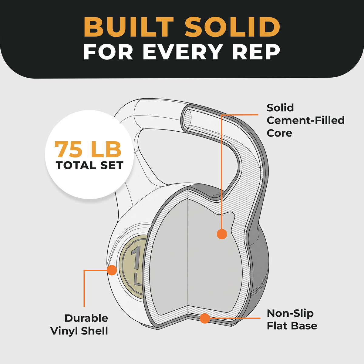 BalanceFrom Sand-Filled Kettlebell Exercise Weights Set of 5, 10, 15, 20 & 25 lb
