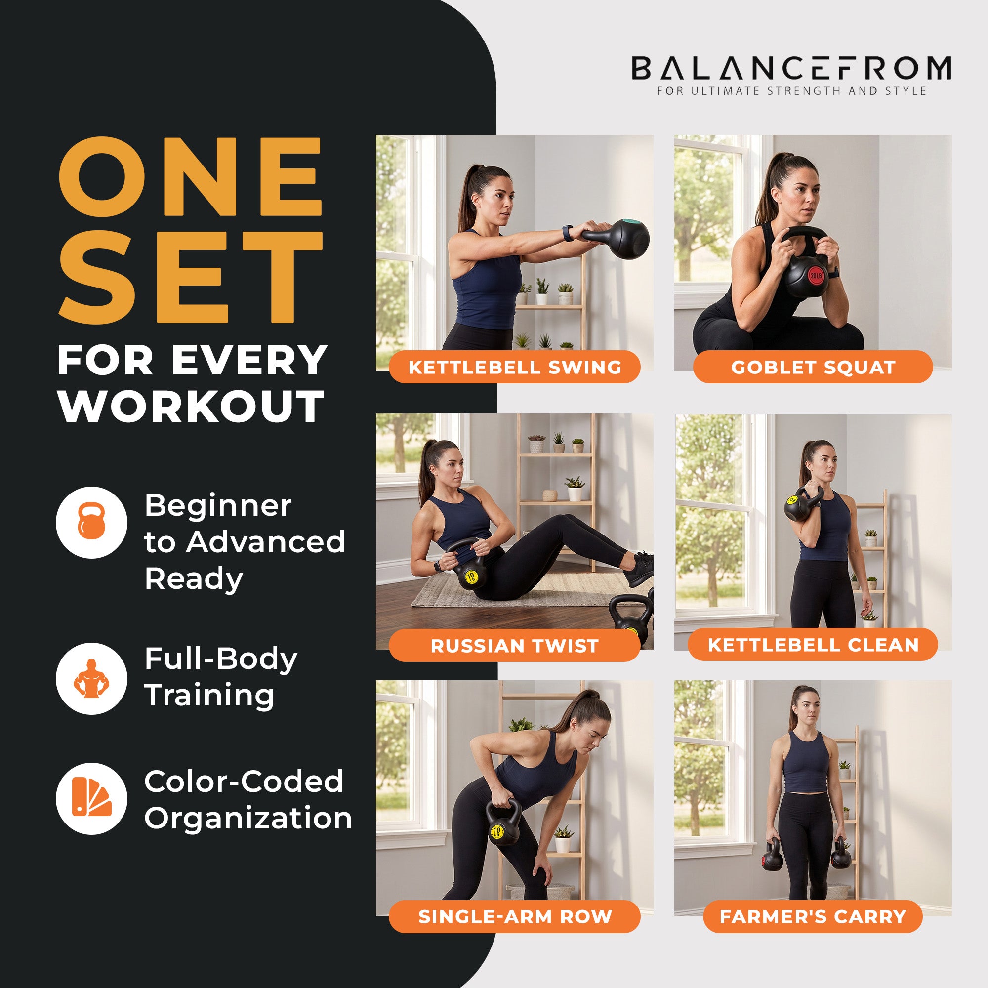 BalanceFrom Kettlebell Exercise Weights, Set of 3, 10, 15, and 20Lb (Open Box) - VMInnovations