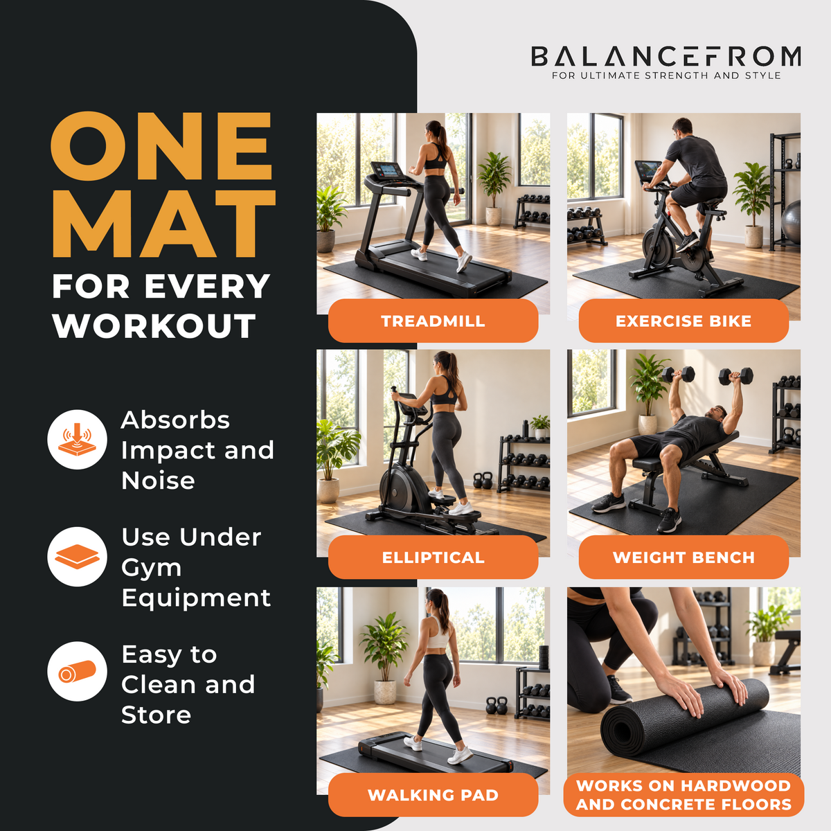 BalanceFrom 5'x7' High Density Gym Equipment Mat for Floor Protection(Open Box)