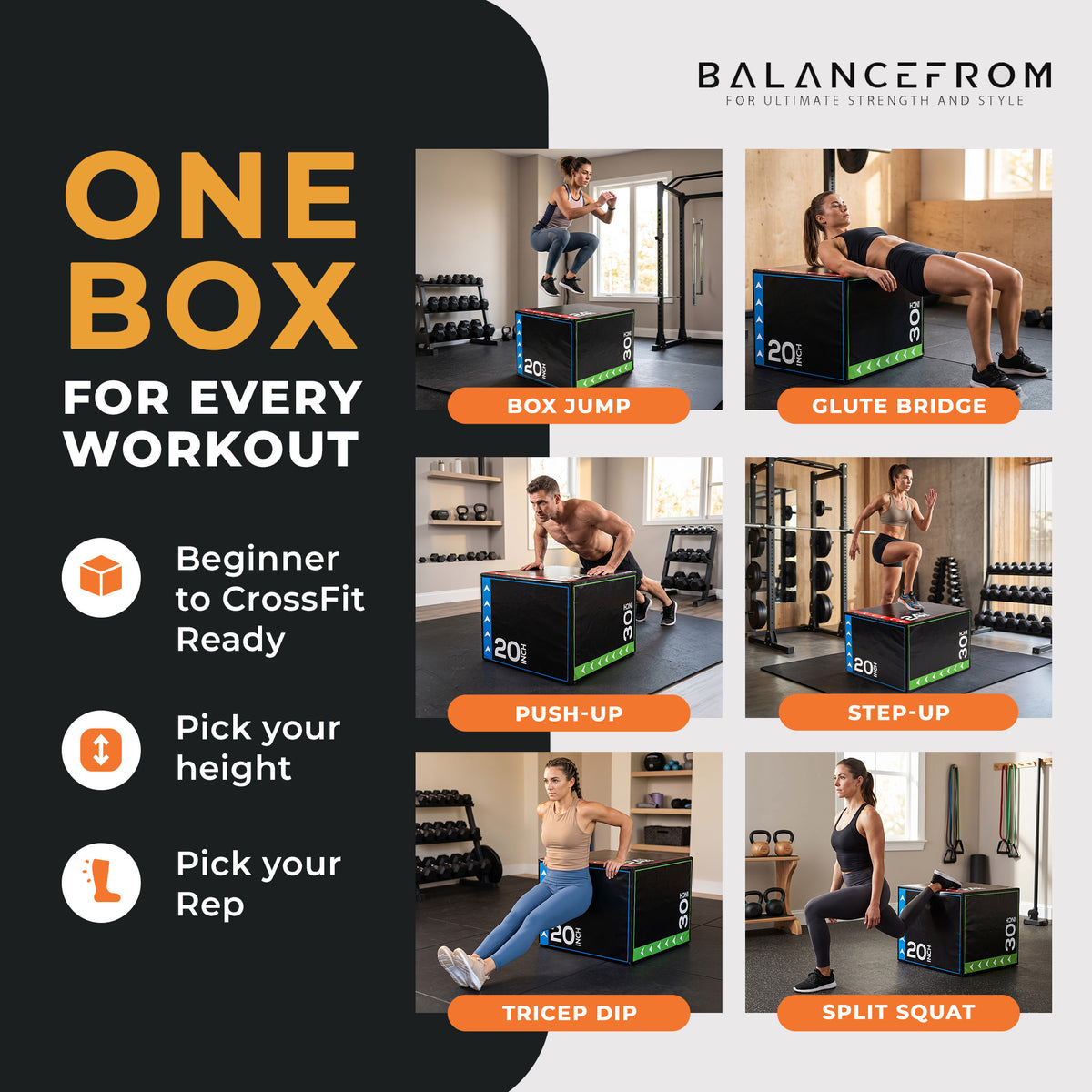 BalanceFrom Fitness 16lb Versatile 3 in 1 Plyometric Jumping Exercise Box (Used)