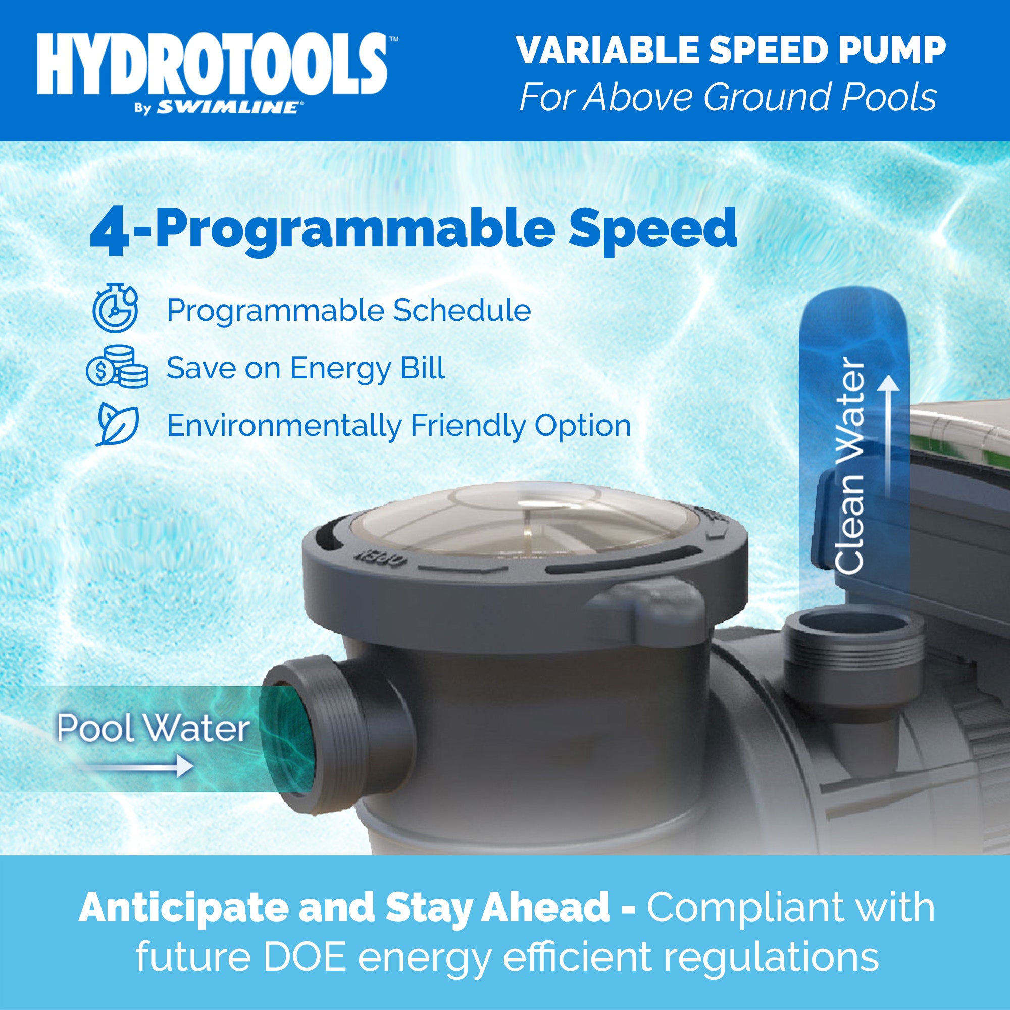Swimline Hydrotools Variable Speed Above-Ground Swimming Pool Pump, 115/230V - VMInnovations