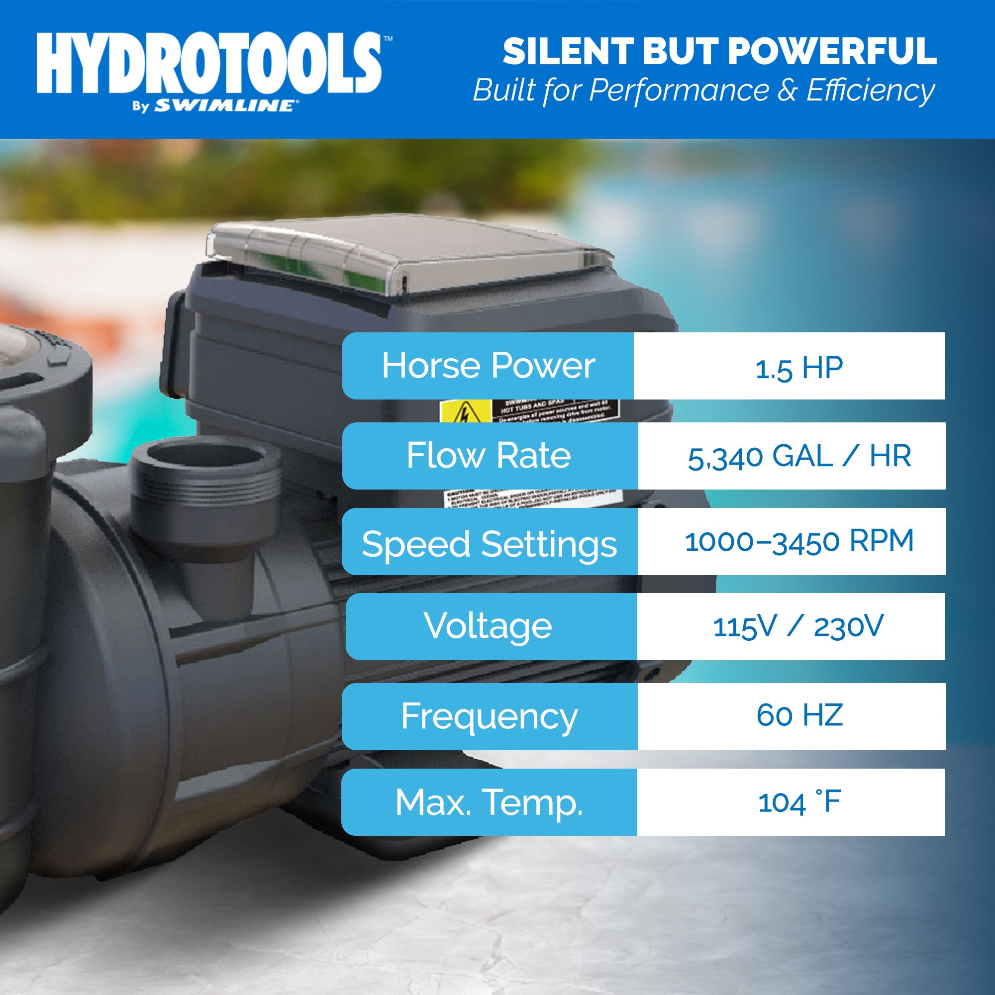 Swimline Hydrotools Variable Speed Above-Ground Swimming Pool Pump, 115/230V - VMInnovations
