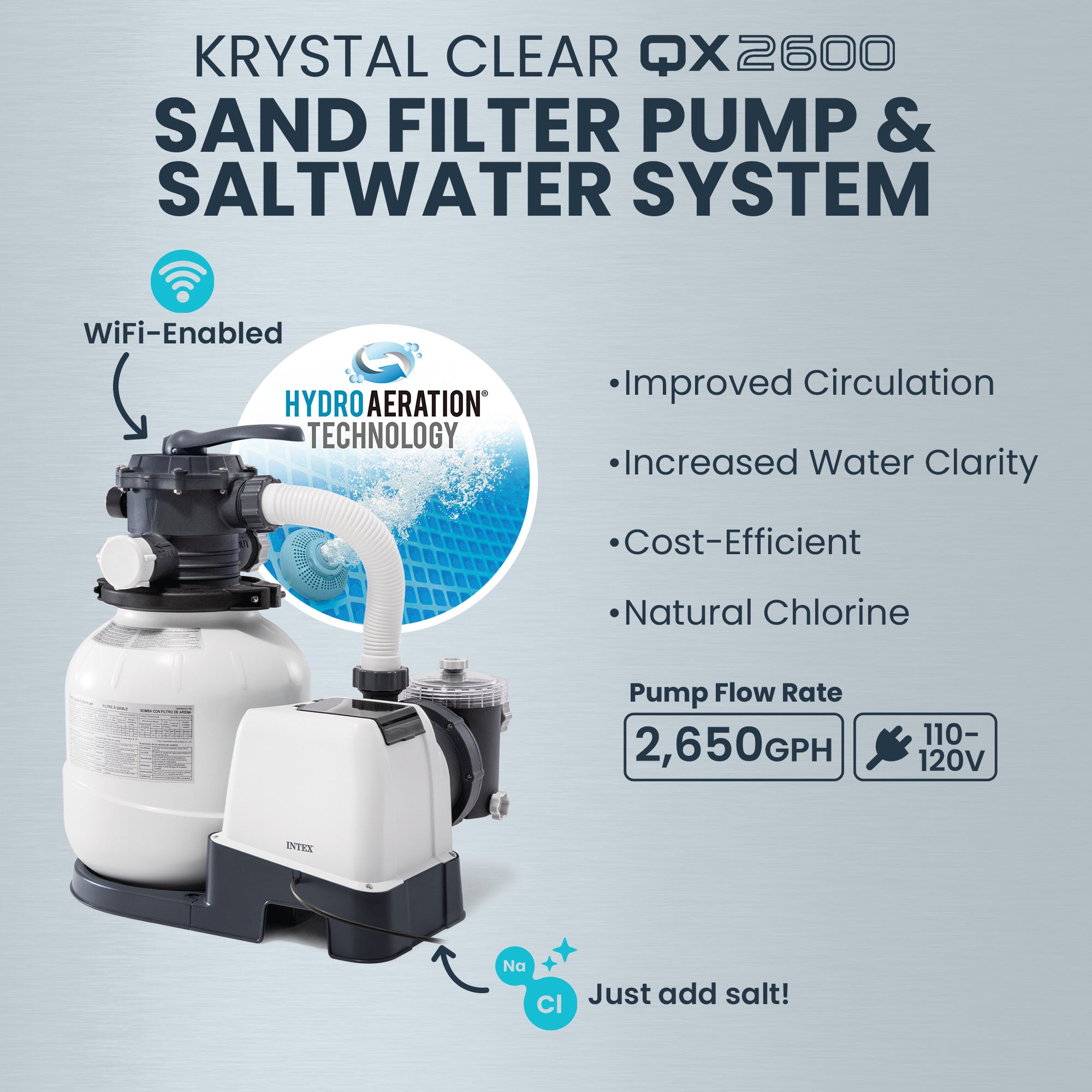 INTEX UltraLuxe 20ft x 52in Above Ground Pool, Sand Pump, & Saltwater System