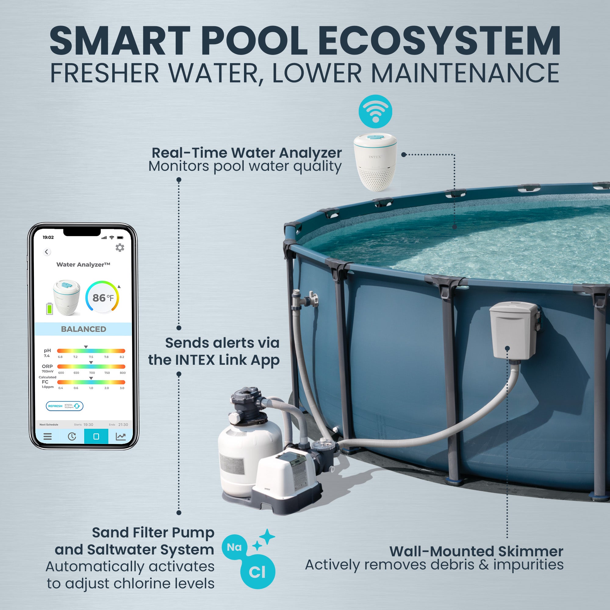 INTEX UltraLuxe 24ft x 52in Above Ground Pool, Sand Pump, & Saltwater System - VMInnovations