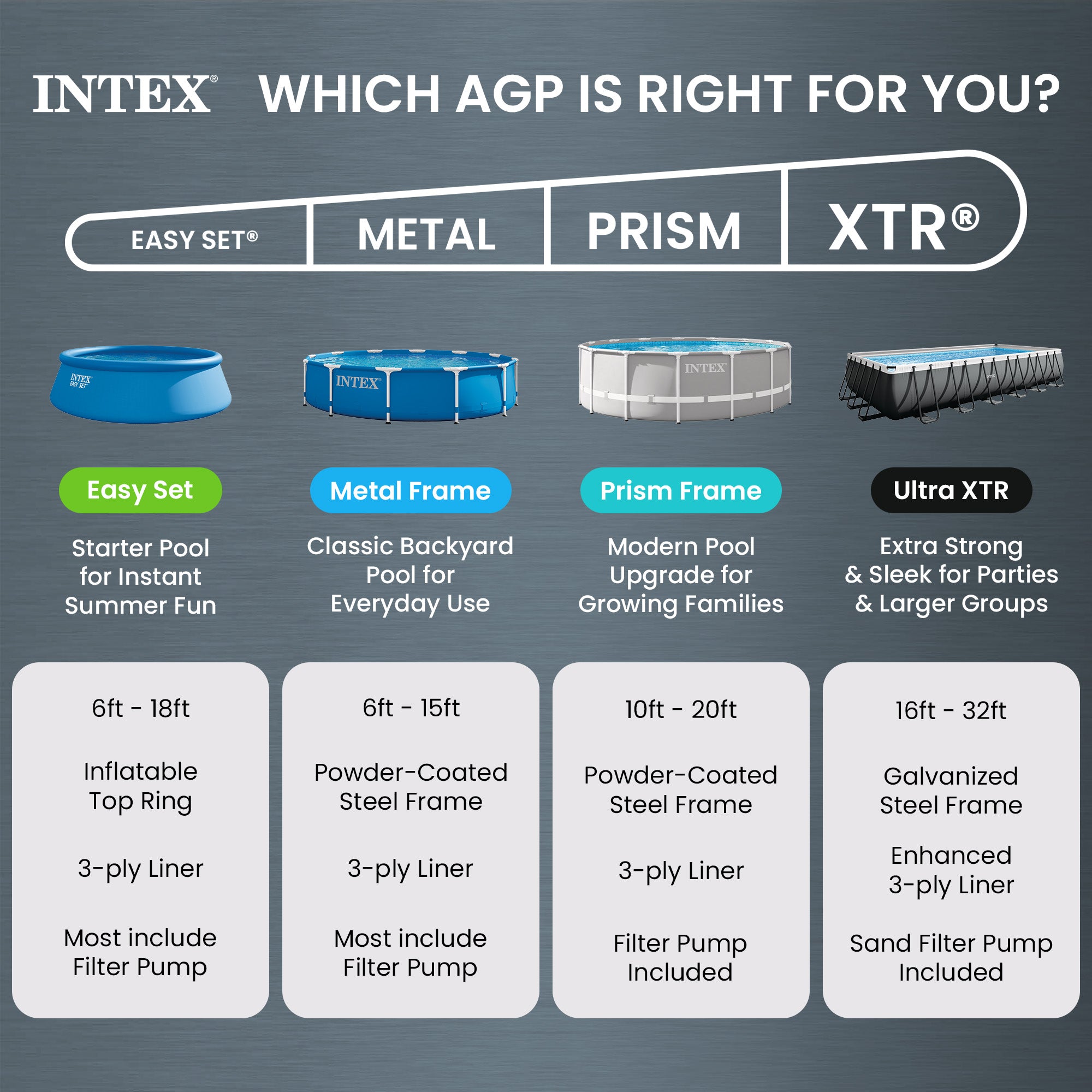 Intex Ultra XTR 16ft x 48in Outdoor Frame Above Ground Swimming Pool Set w/ Pump
