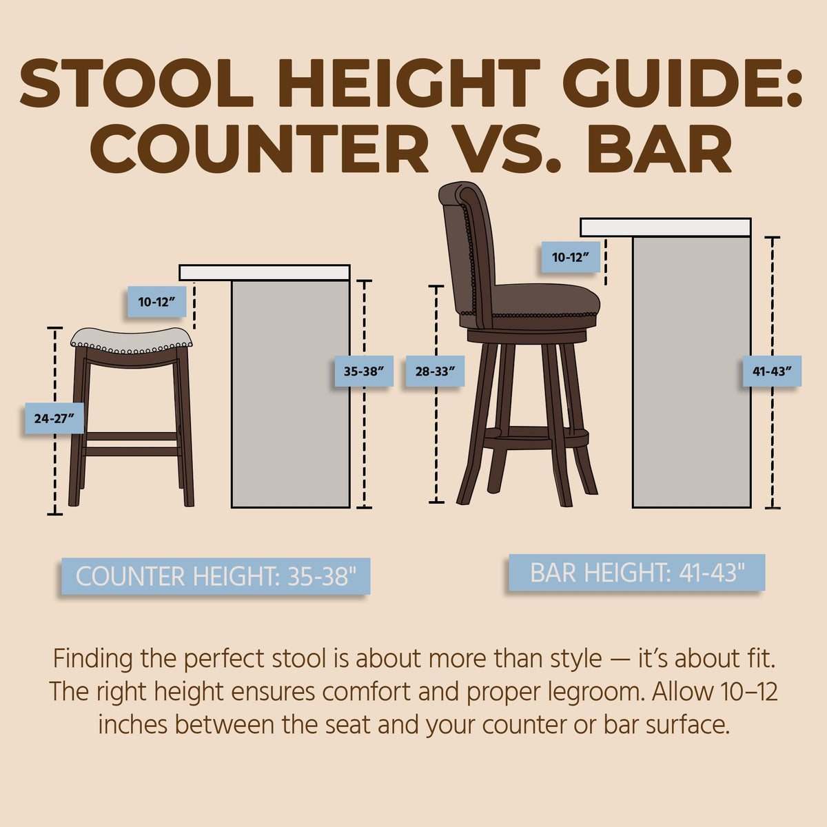 ROME + OAK Parker Backless Counter Stool, Walnut with Grey Upholstery, Set of 3
