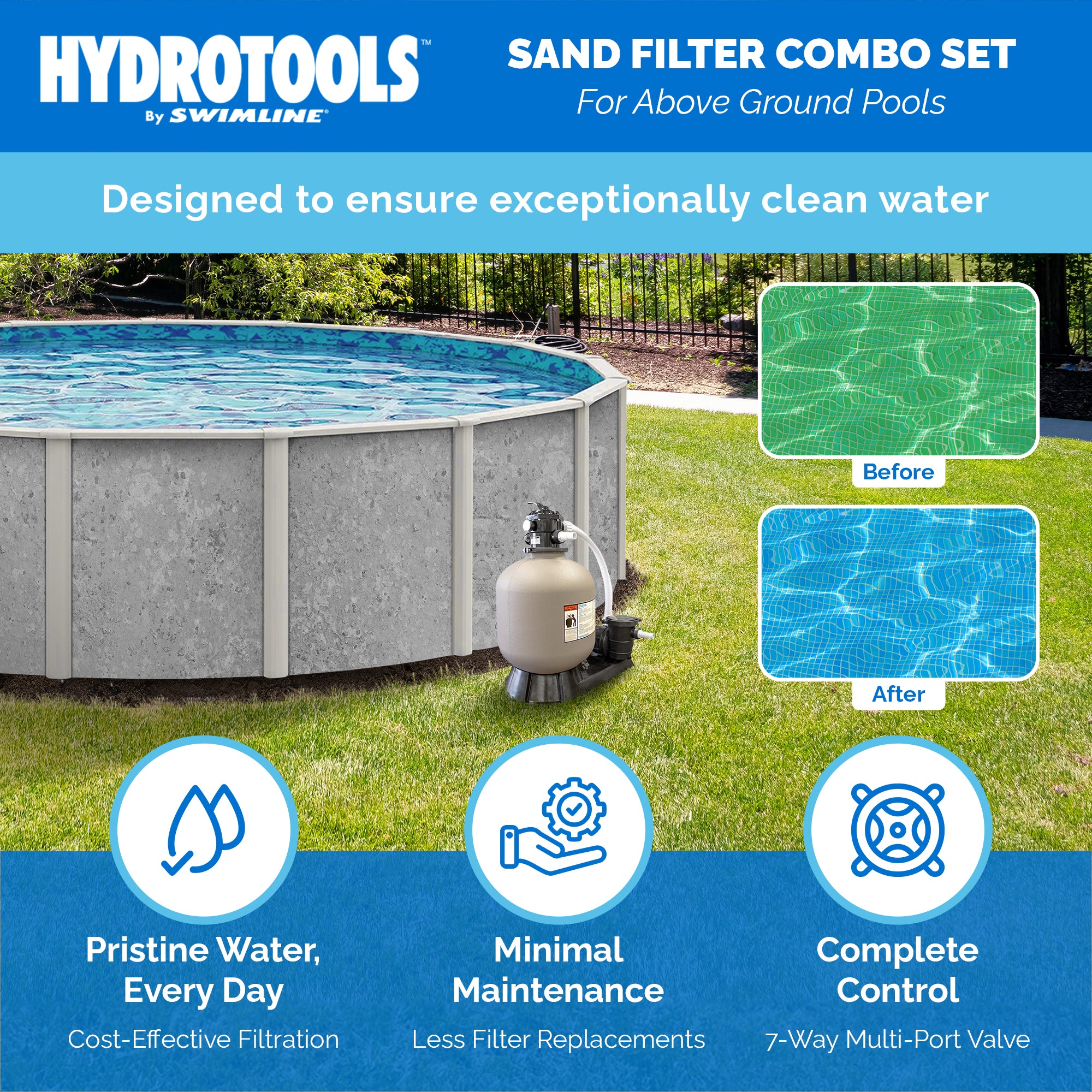 HYDROTOOLS by Swimline 16 Inch Sand Filter Combo w/ Stand, 100lb Capacity (Used)