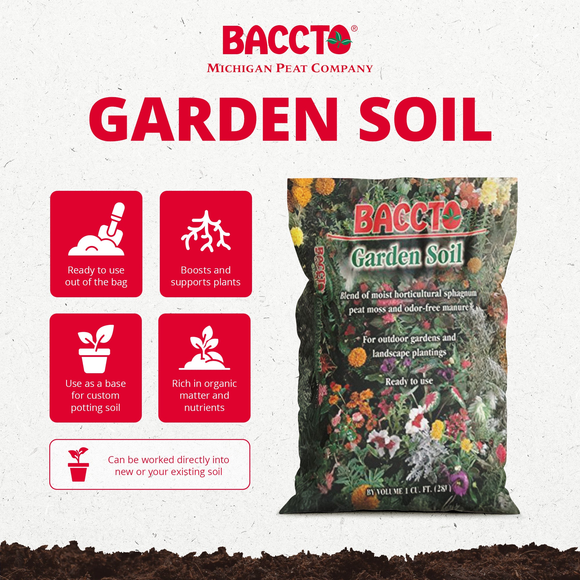 Michigan Peat Company BACCTO Garden Soil for Plants & Veggies, 1 Cu Ft, 10 Pack