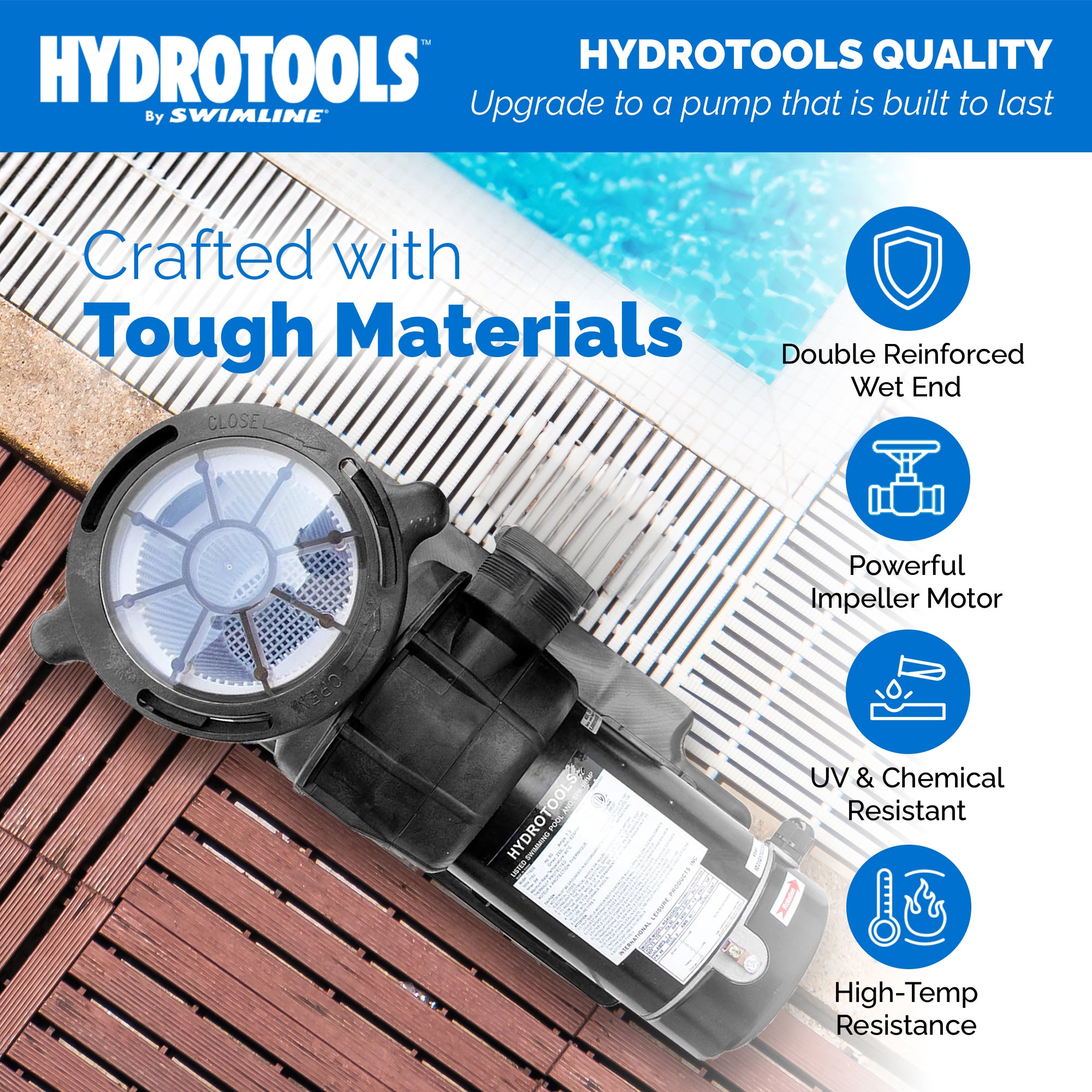 Swimline Hydro Flo 0.75HP 3720 GPH 3450 RPM Horizontal Discharge Pump (Open Box)